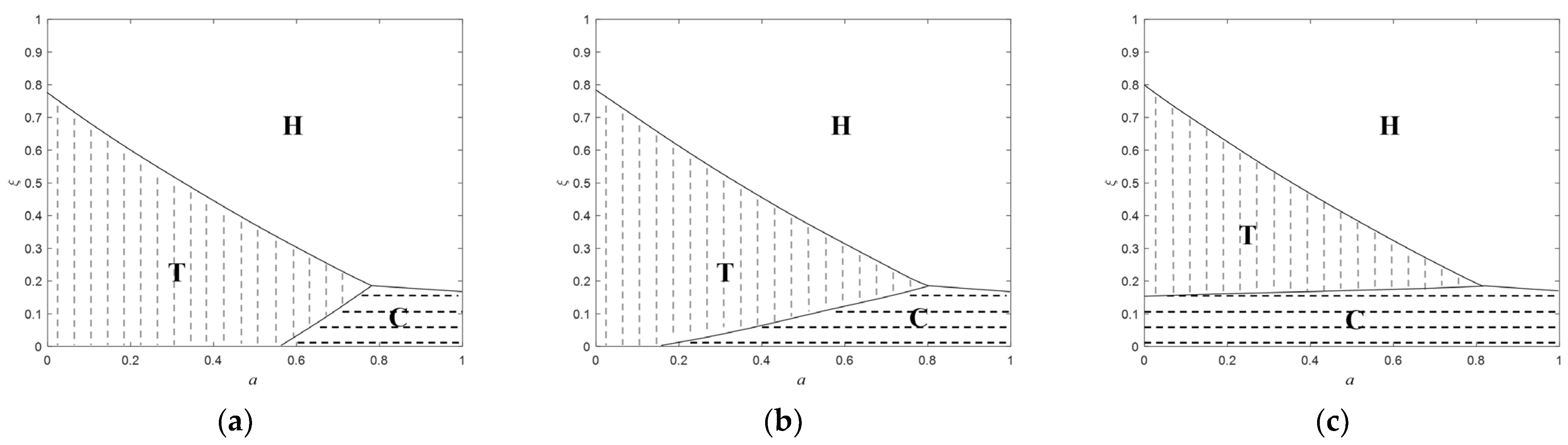 Jtaer 17 00078 g002 Jtaer 17 00078 g002