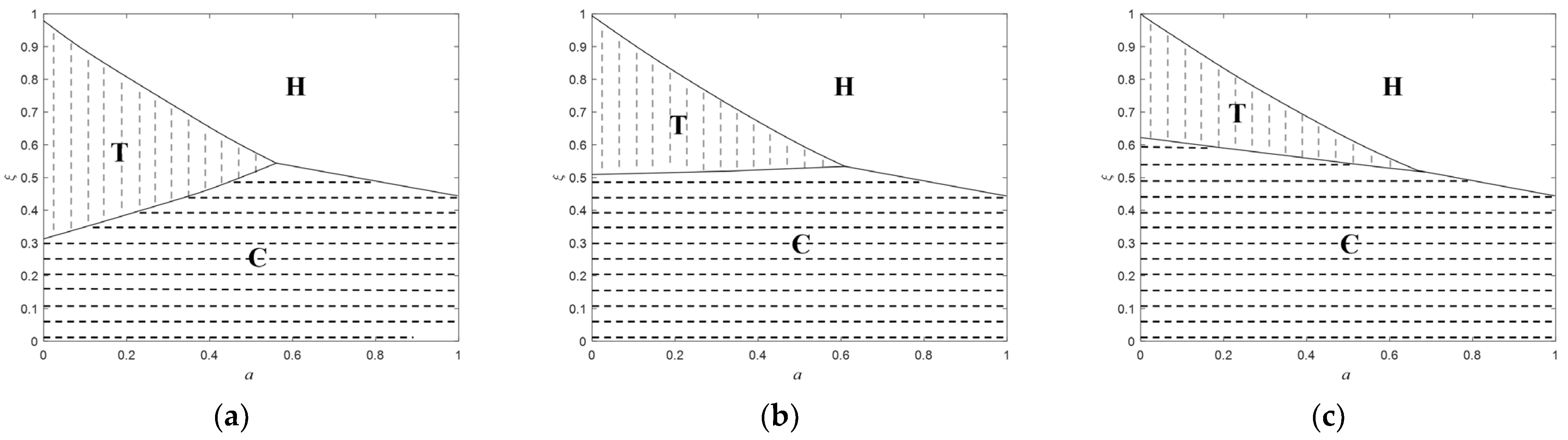 Jtaer 17 00078 g004 Jtaer 17 00078 g004