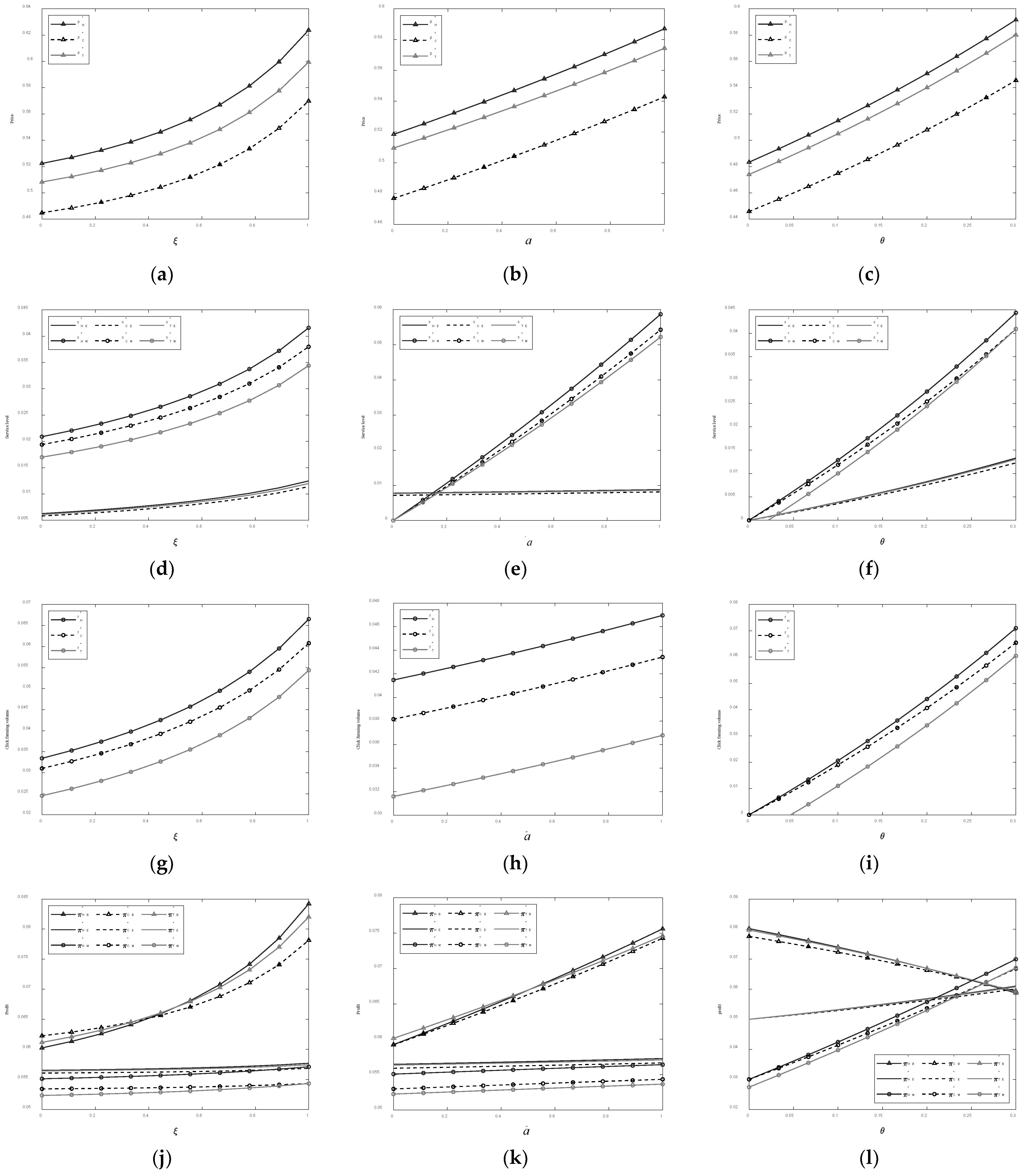 Jtaer 17 00078 g005 Jtaer 17 00078 g005