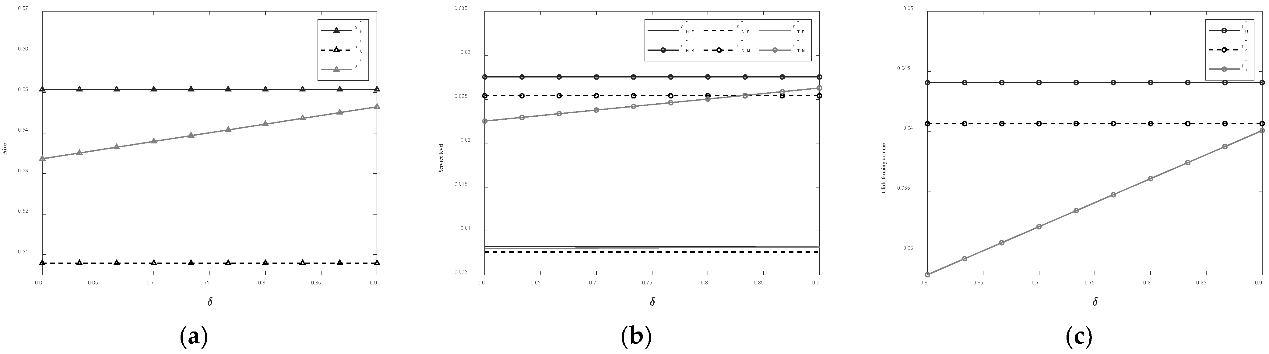 Jtaer 17 00078 g006 Jtaer 17 00078 g006