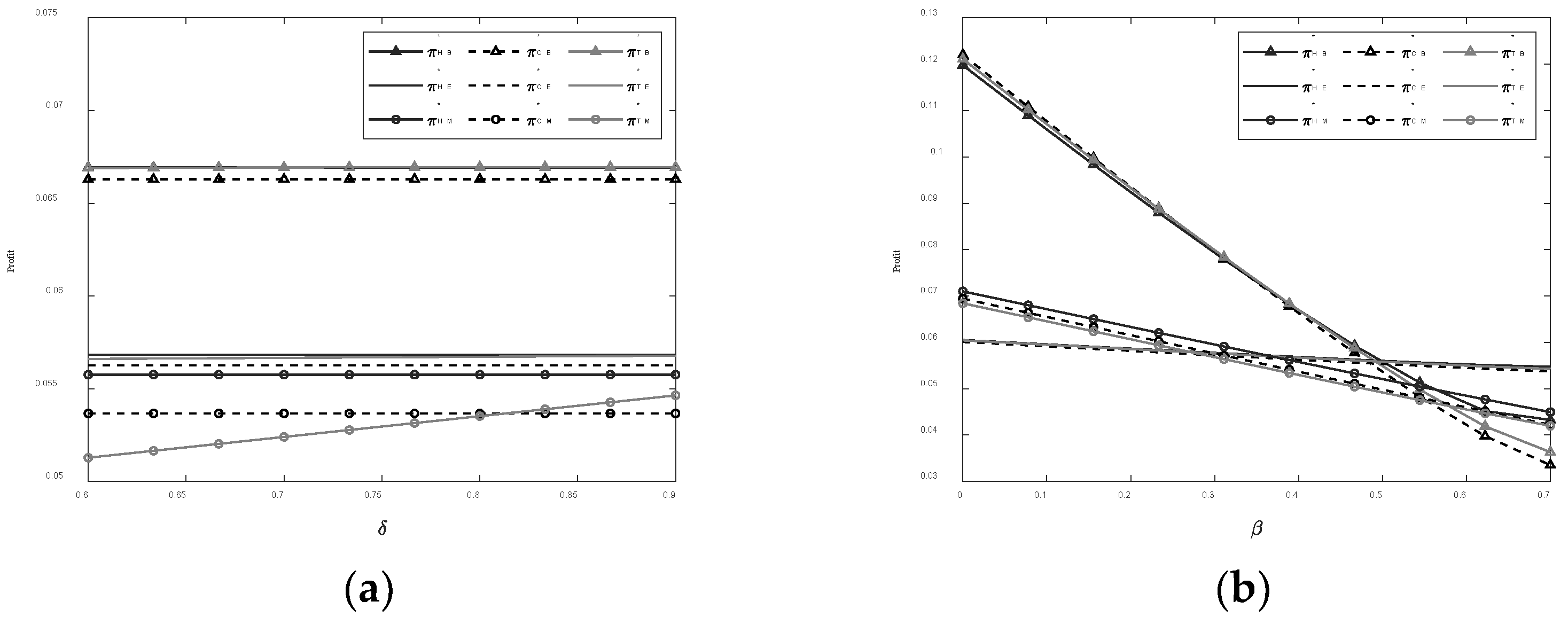 Jtaer 17 00078 g007 Jtaer 17 00078 g007