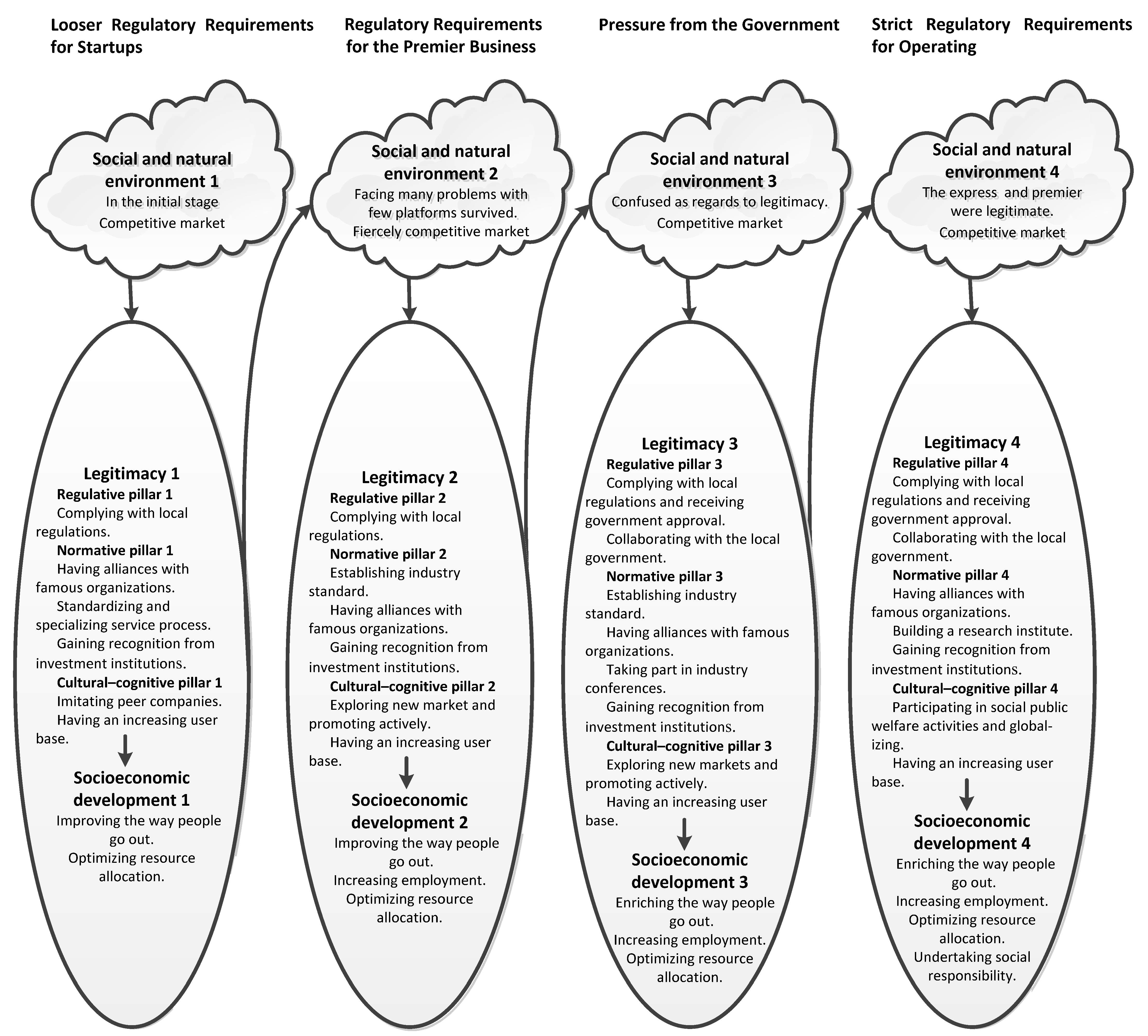 Jtaer 17 00080 g002 Jtaer 17 00080 g002