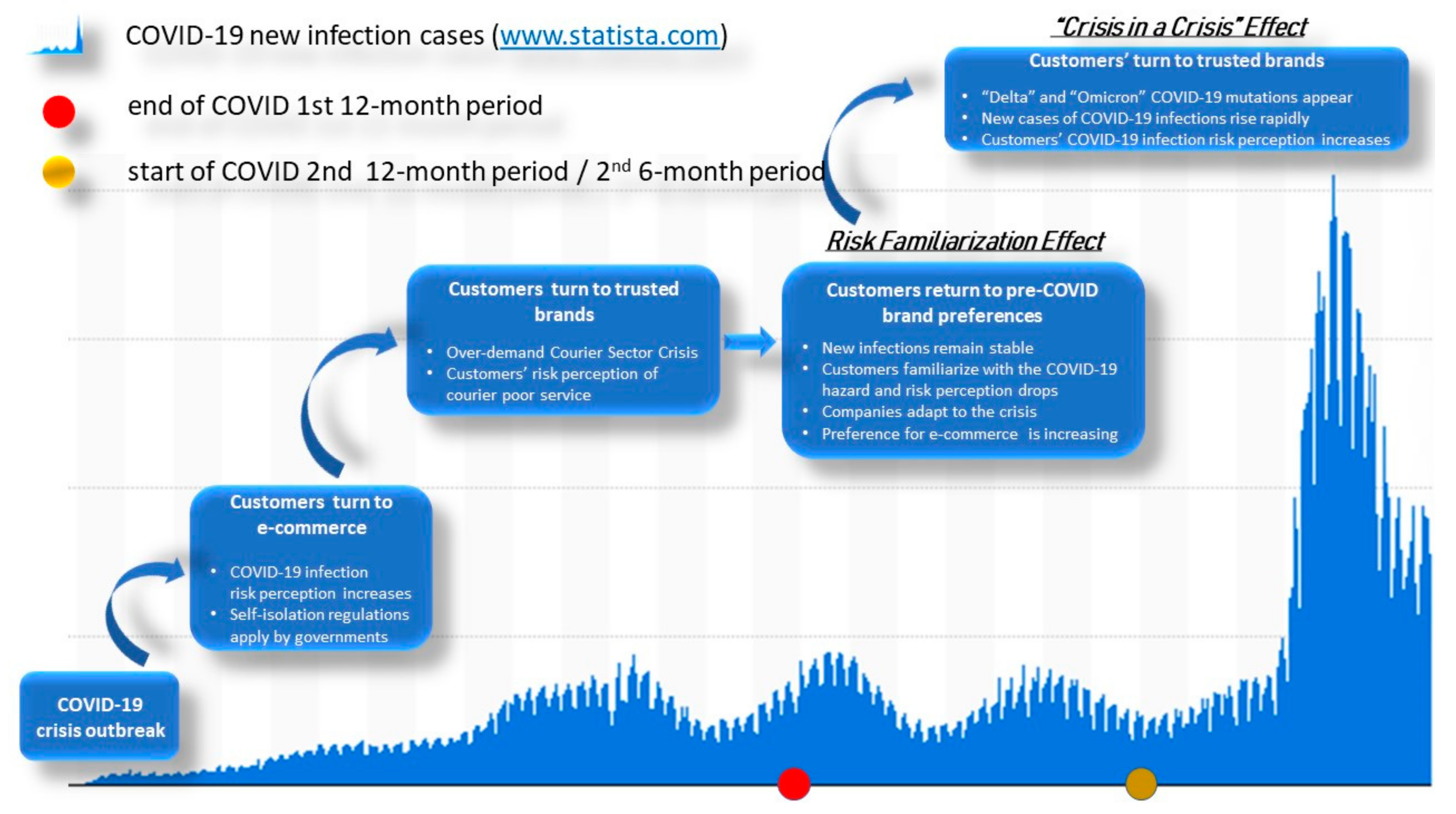 2014 Trends: The Year of Mobile Overload  Enginess Industry Insights: Stay  Ahead with the Latest Trends and Strategies