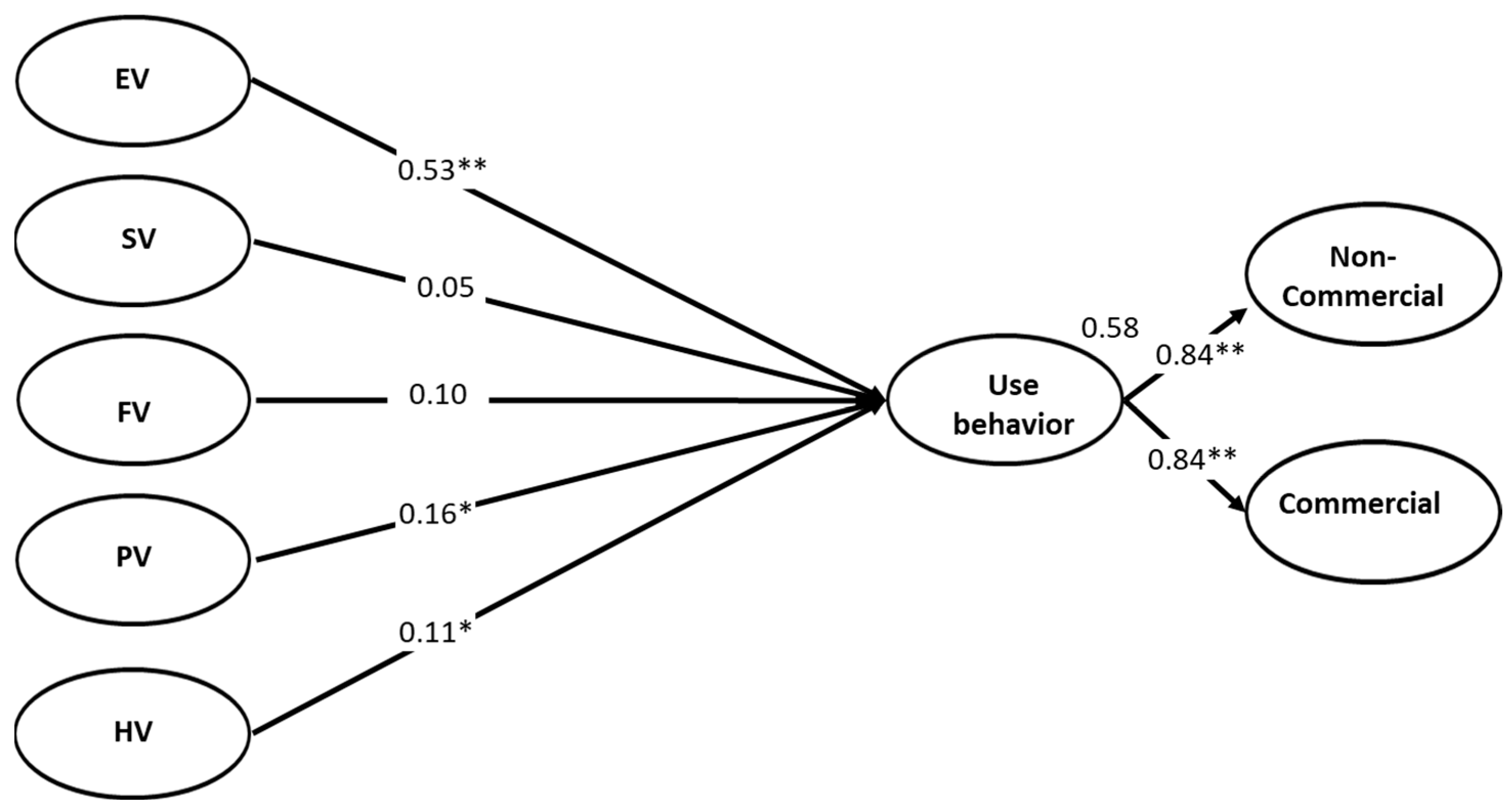 Jtaer 17 00085 g002 Jtaer 17 00085 g002