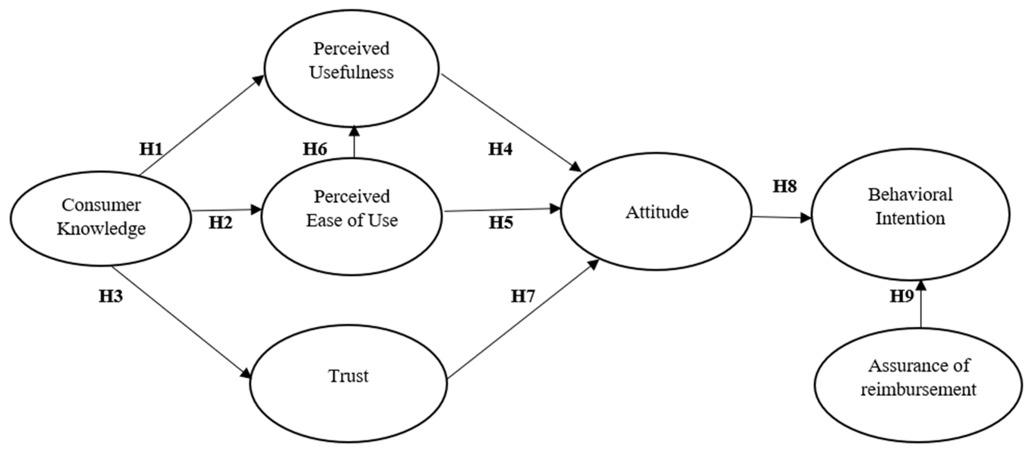 Jtaer 17 00086 g001 Jtaer 17 00086 g001