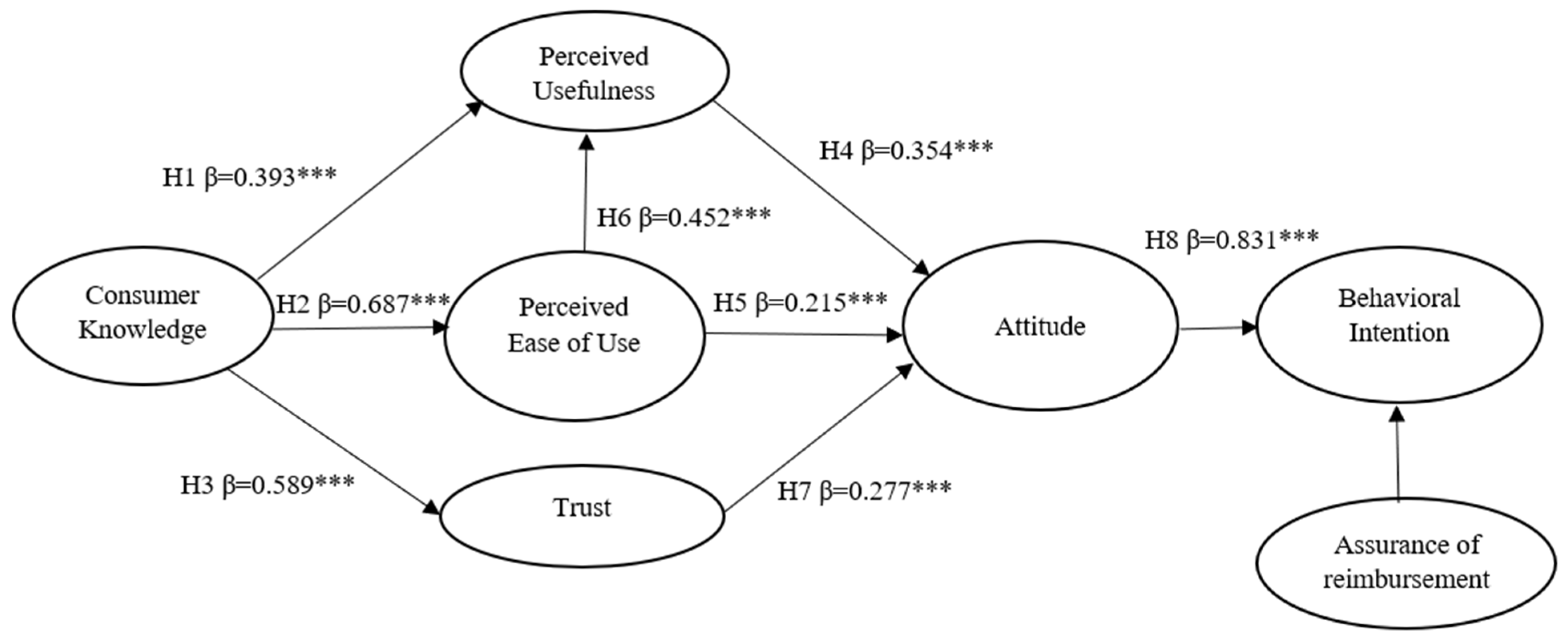 Jtaer 17 00086 g002 Jtaer 17 00086 g002