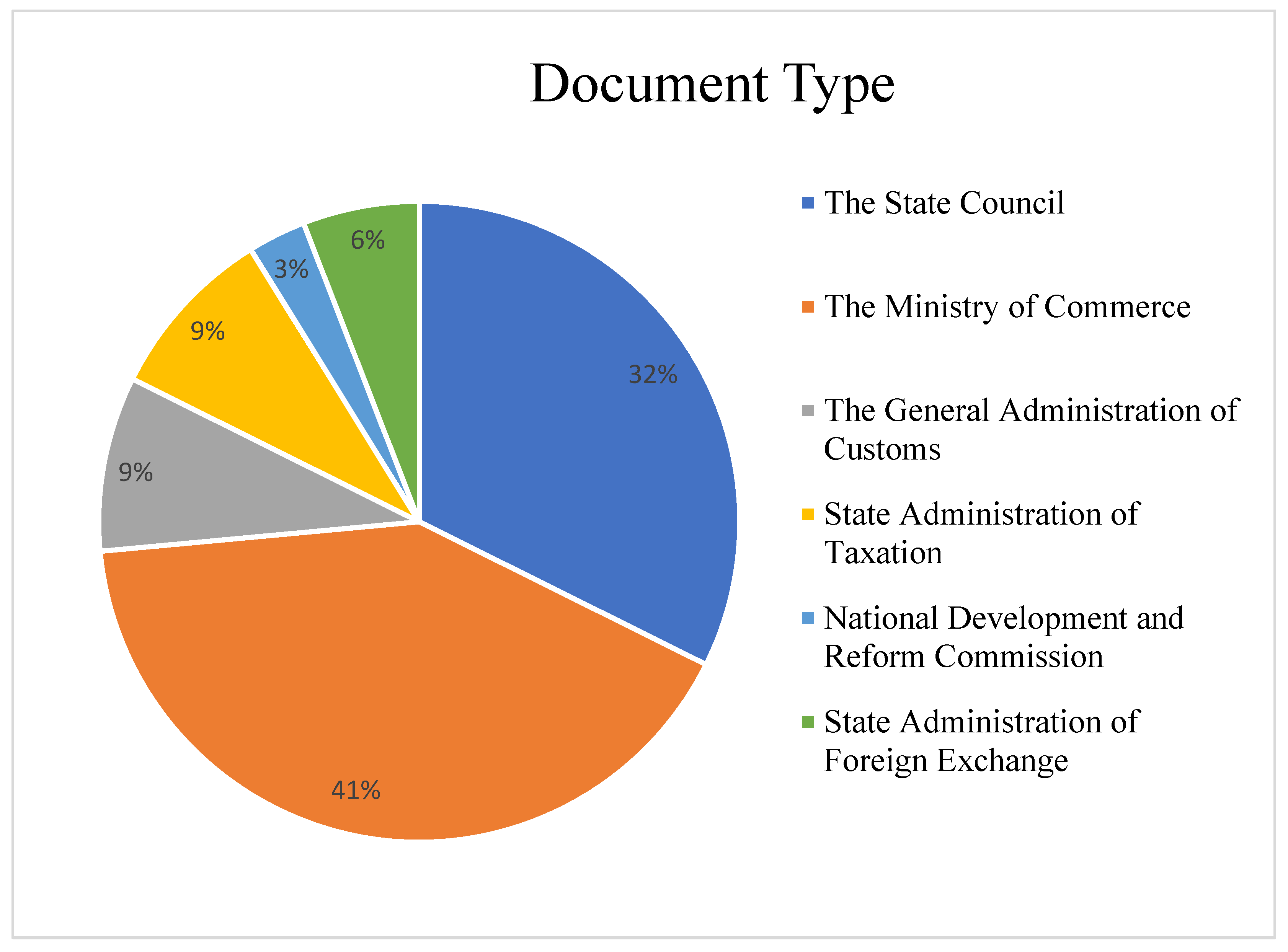 Jtaer 17 00088 g002 Jtaer 17 00088 g002