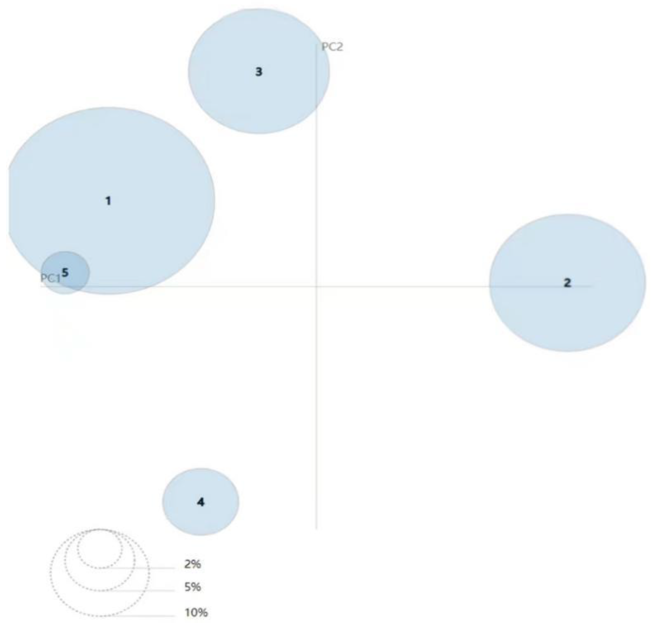 Jtaer 17 00088 g005 Jtaer 17 00088 g005