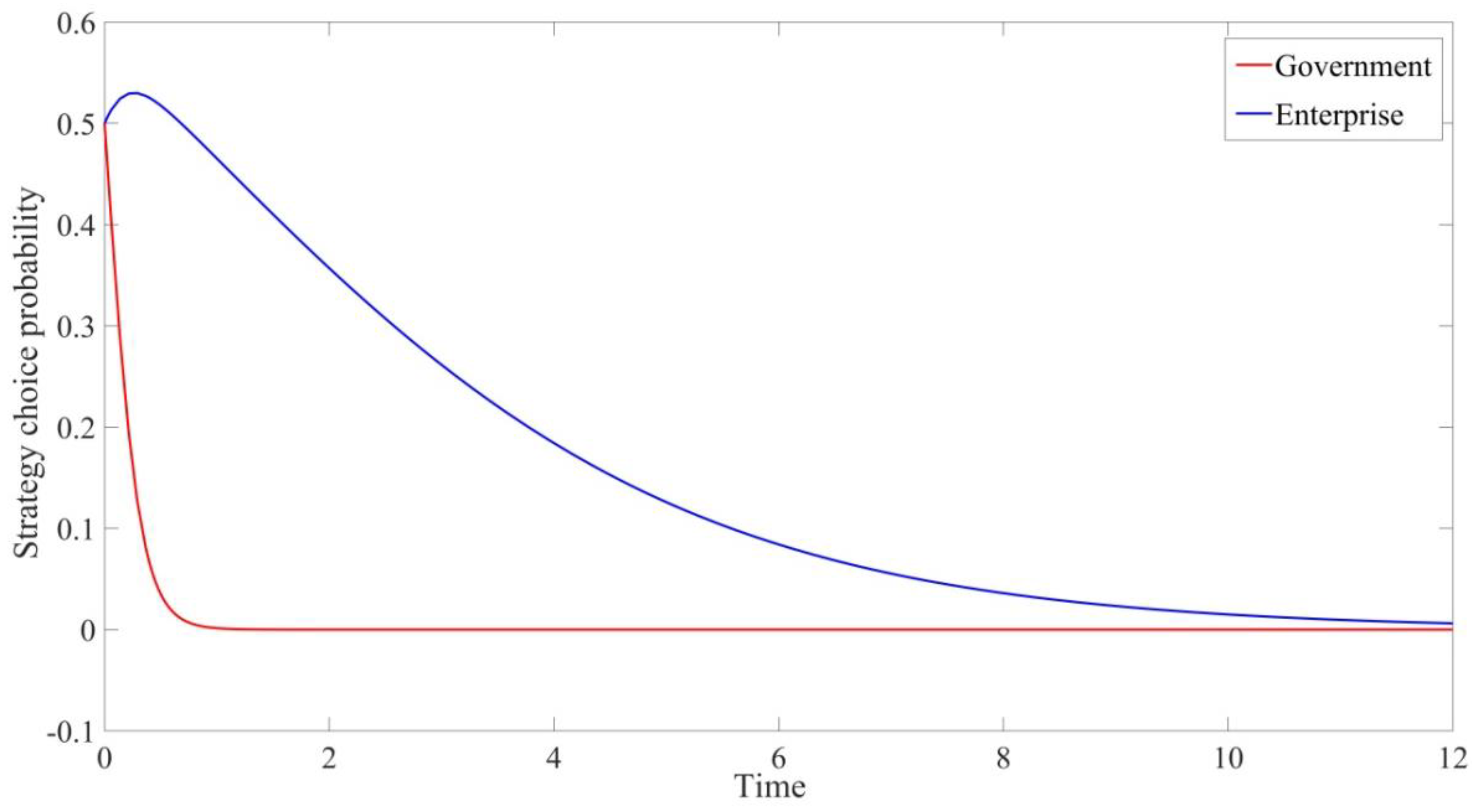 Jtaer 17 00088 g006 Jtaer 17 00088 g006