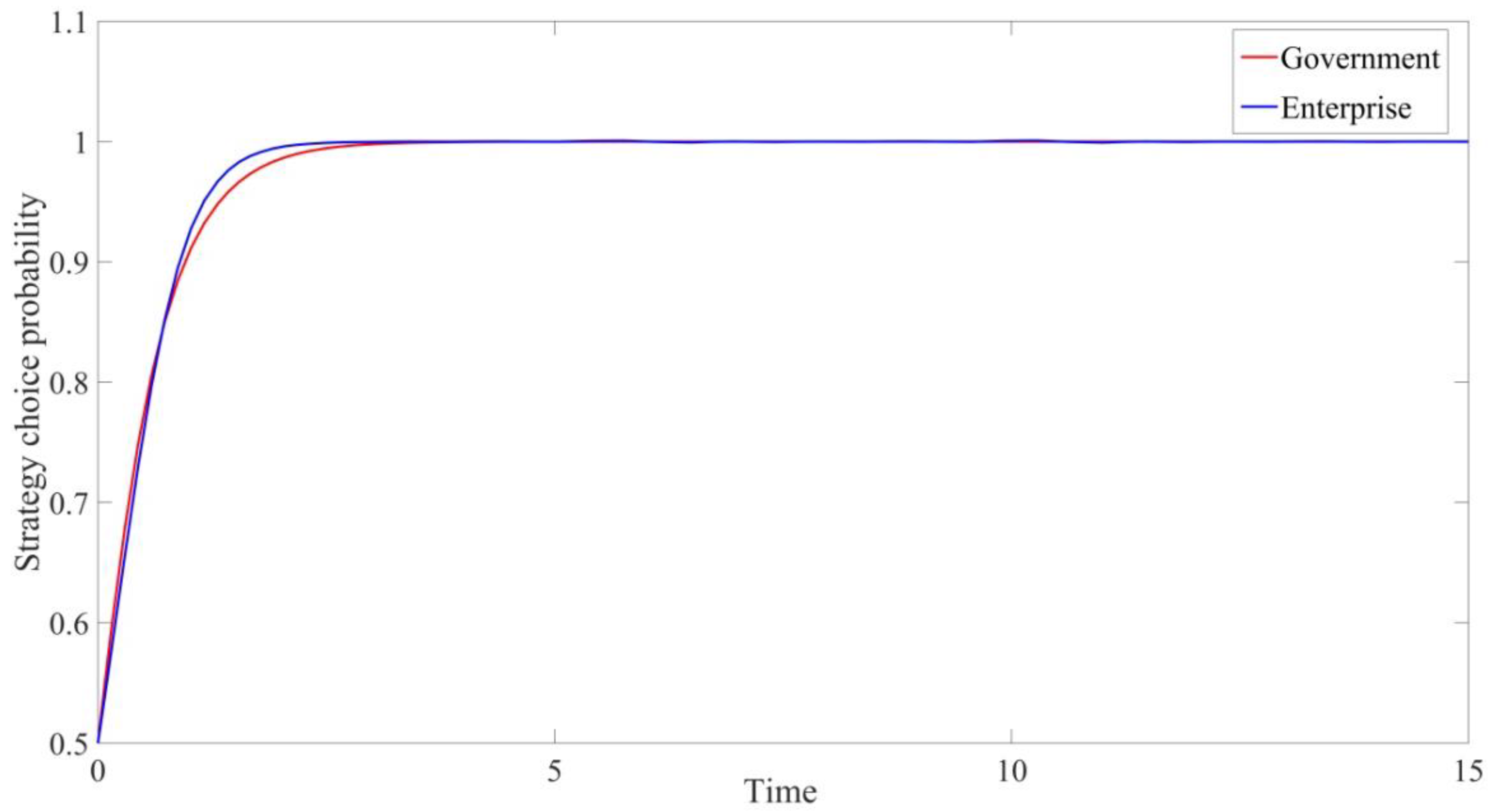 Jtaer 17 00088 g009 Jtaer 17 00088 g009