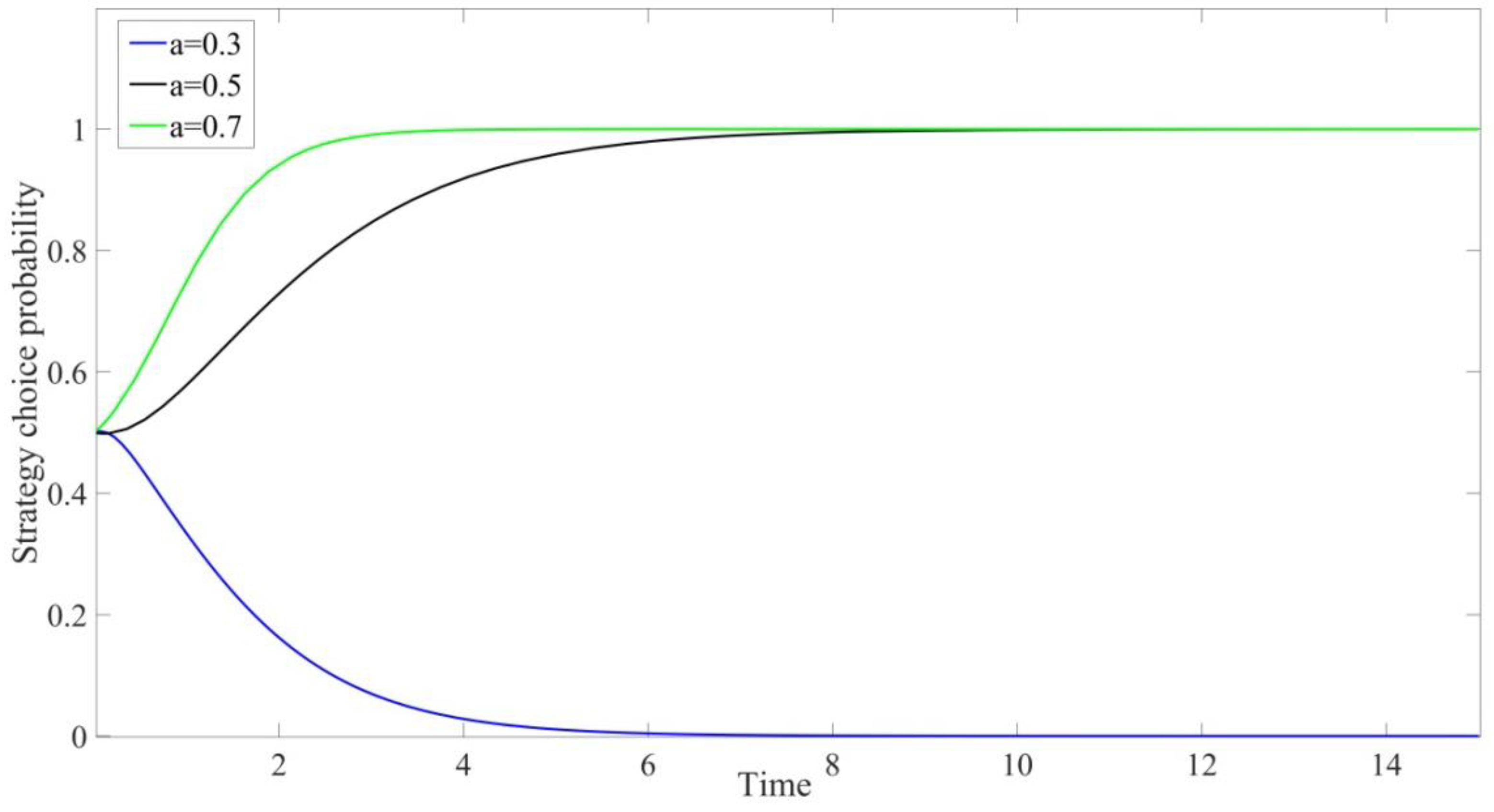 Jtaer 17 00088 g010 Jtaer 17 00088 g010