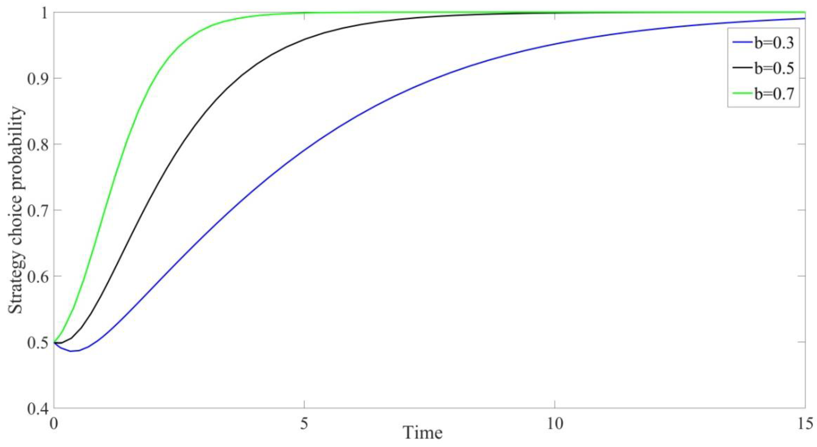 Jtaer 17 00088 g011 Jtaer 17 00088 g011