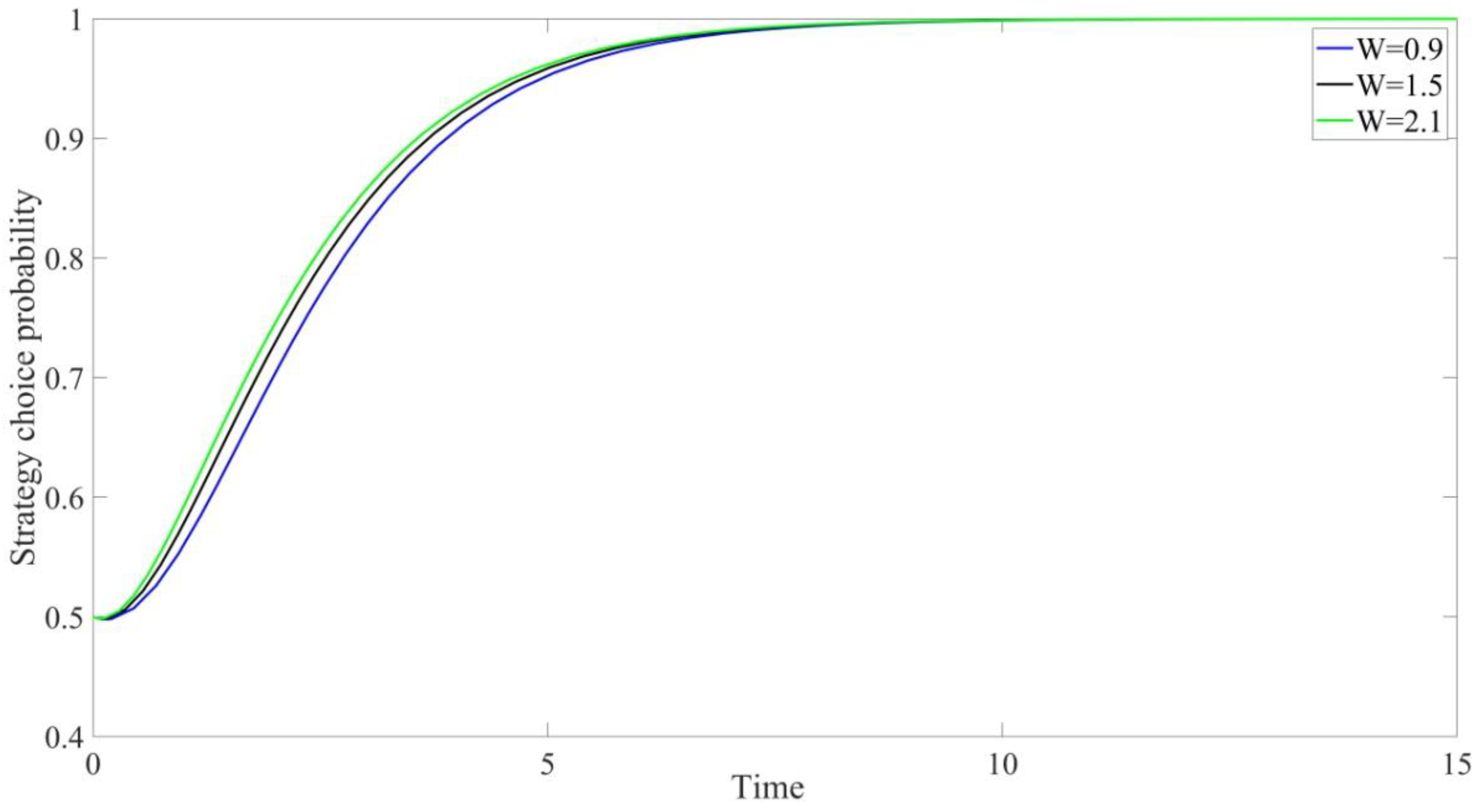 Jtaer 17 00088 g014 Jtaer 17 00088 g014