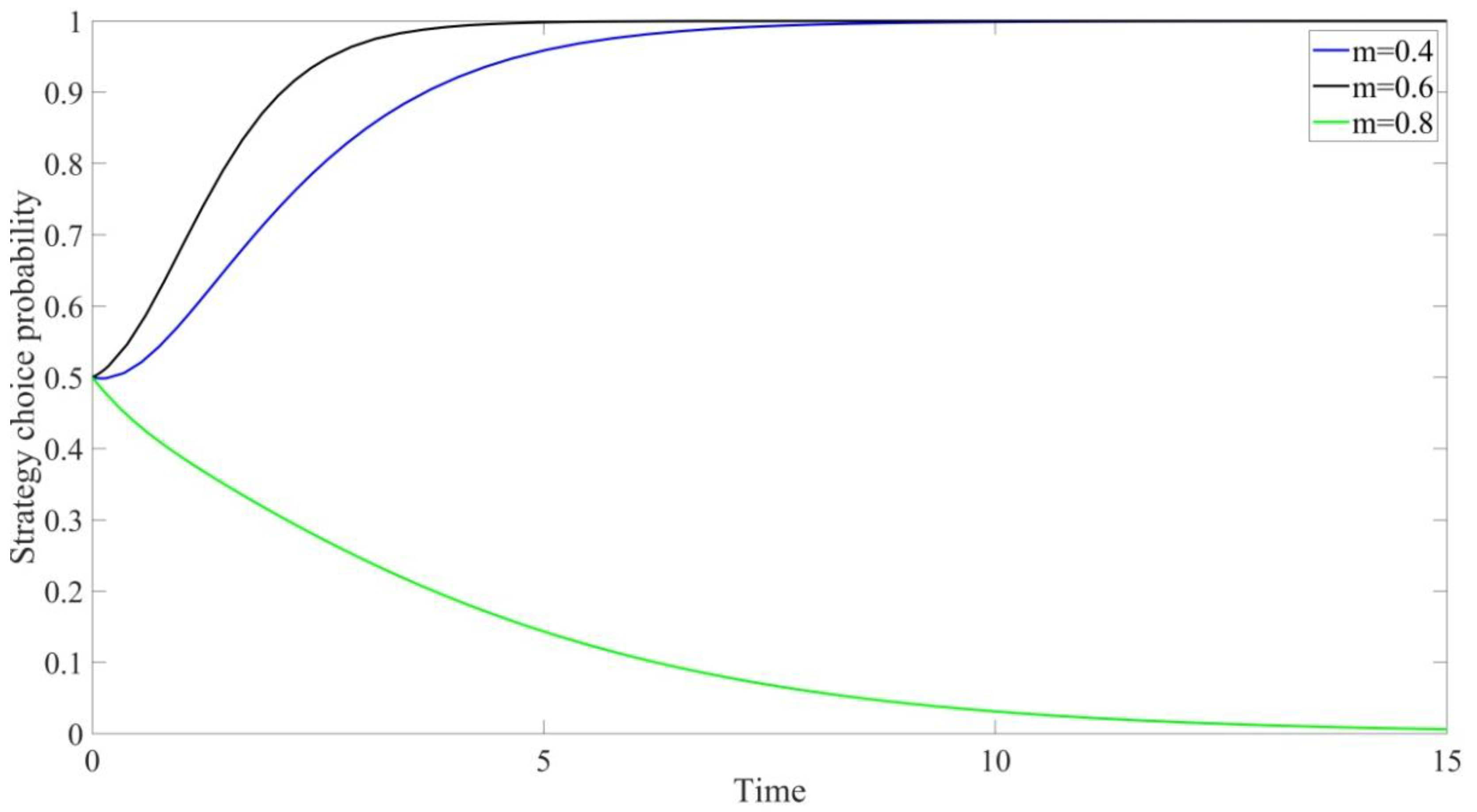 Jtaer 17 00088 g015 Jtaer 17 00088 g015