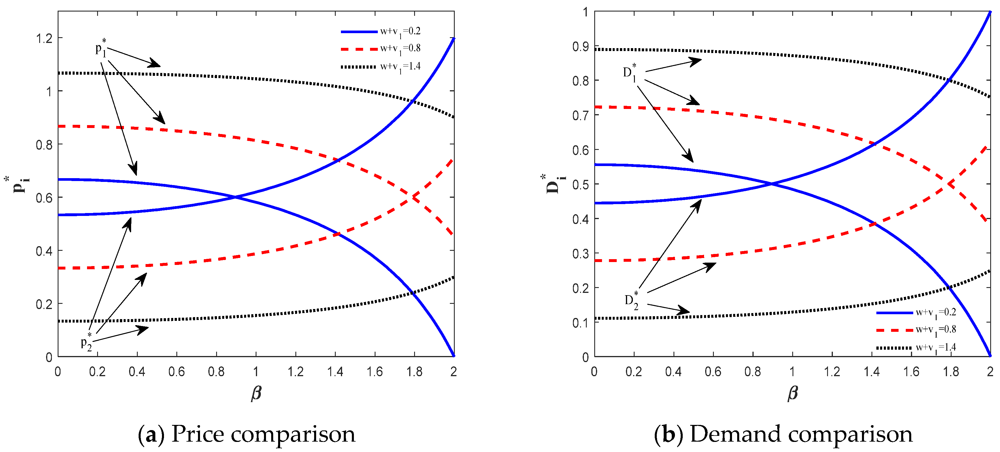 Jtaer 17 00090 g005 Jtaer 17 00090 g005