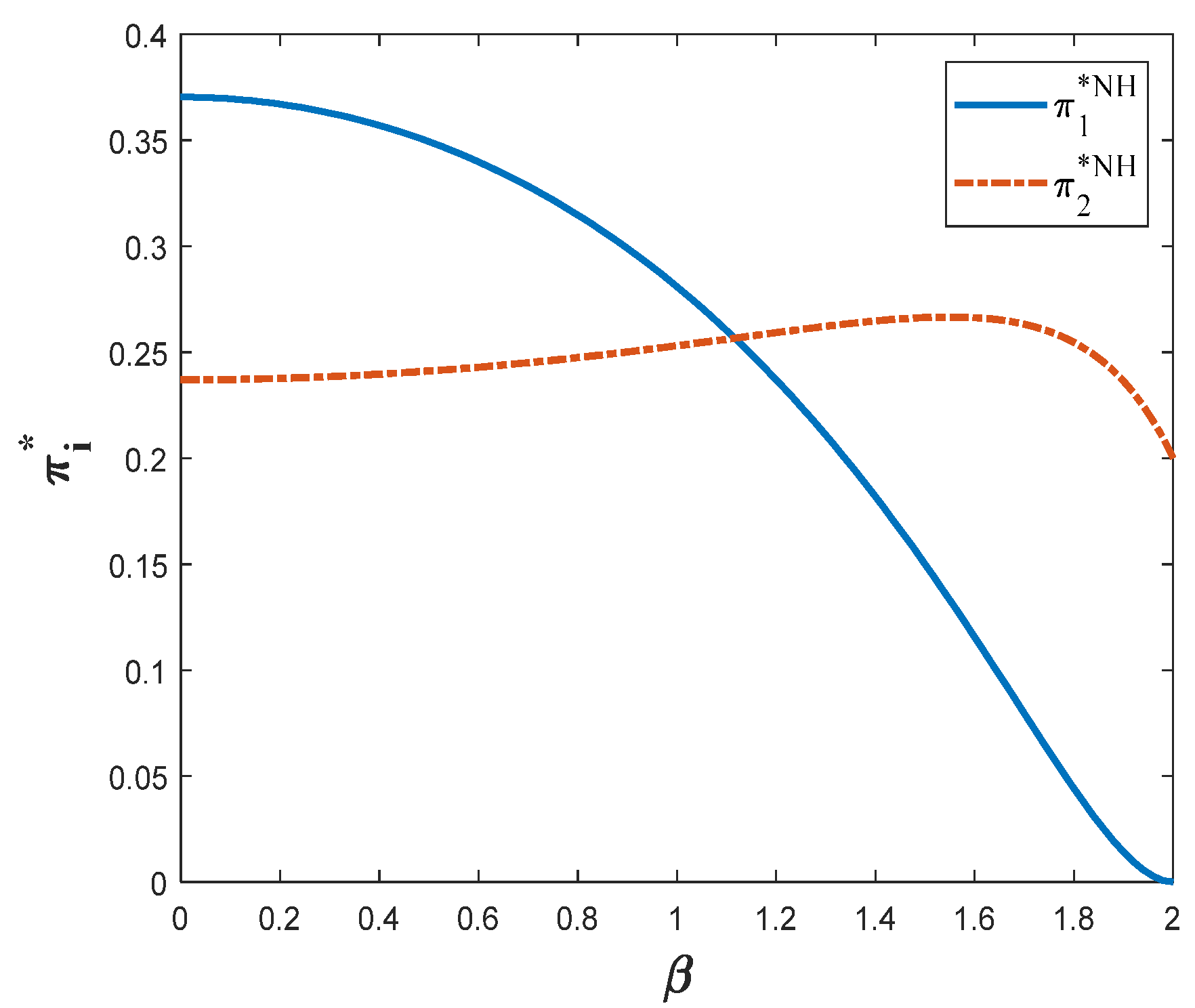 Jtaer 17 00090 g008 Jtaer 17 00090 g008