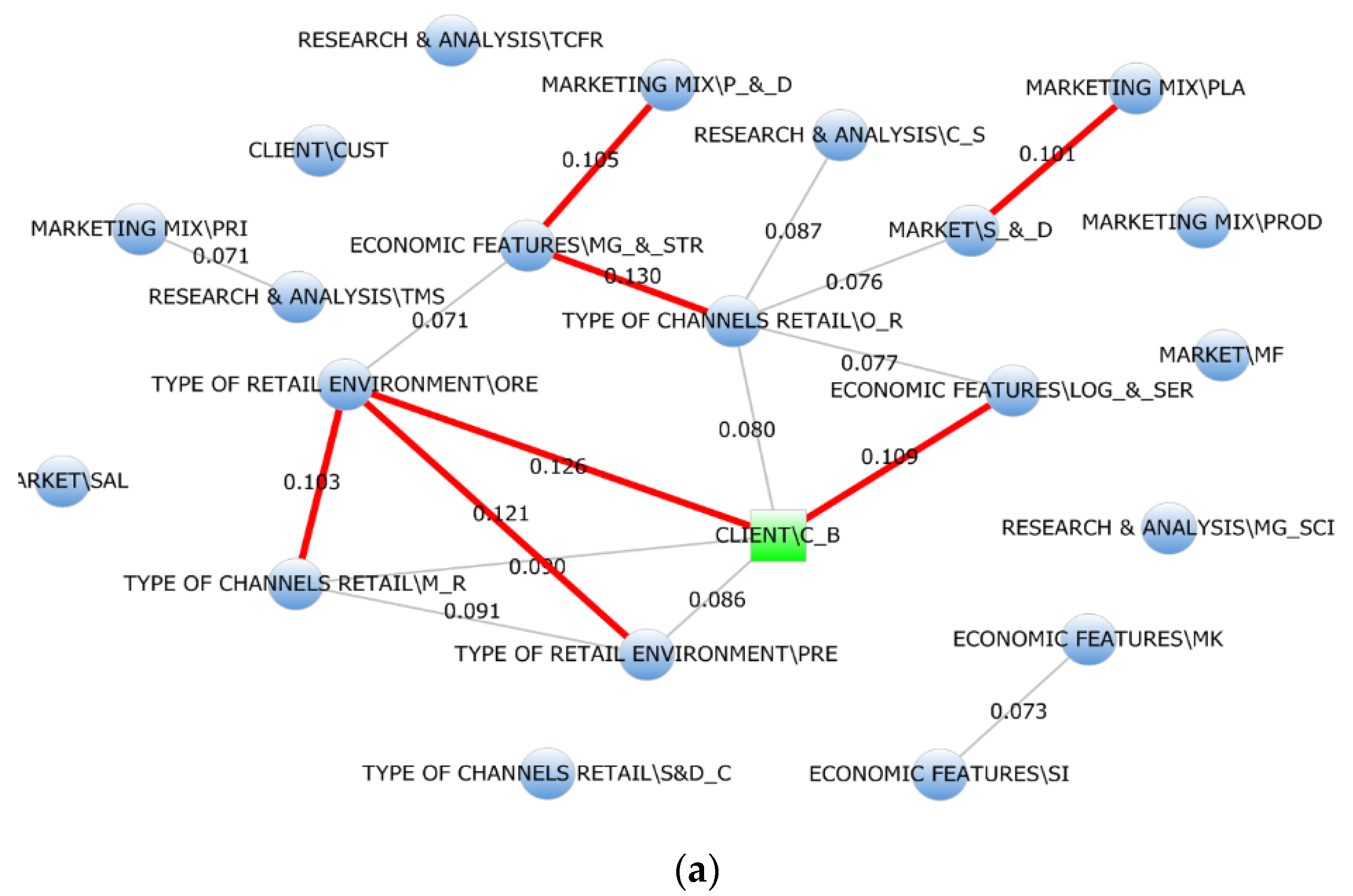 Jtaer 18 00002 g006a