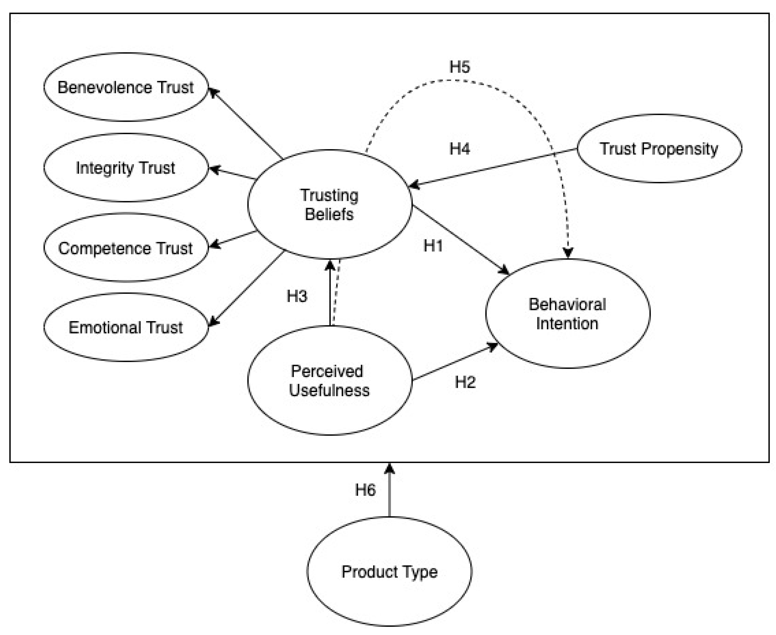 Htcmj/Terms Of Use/ - mv0ibgj
