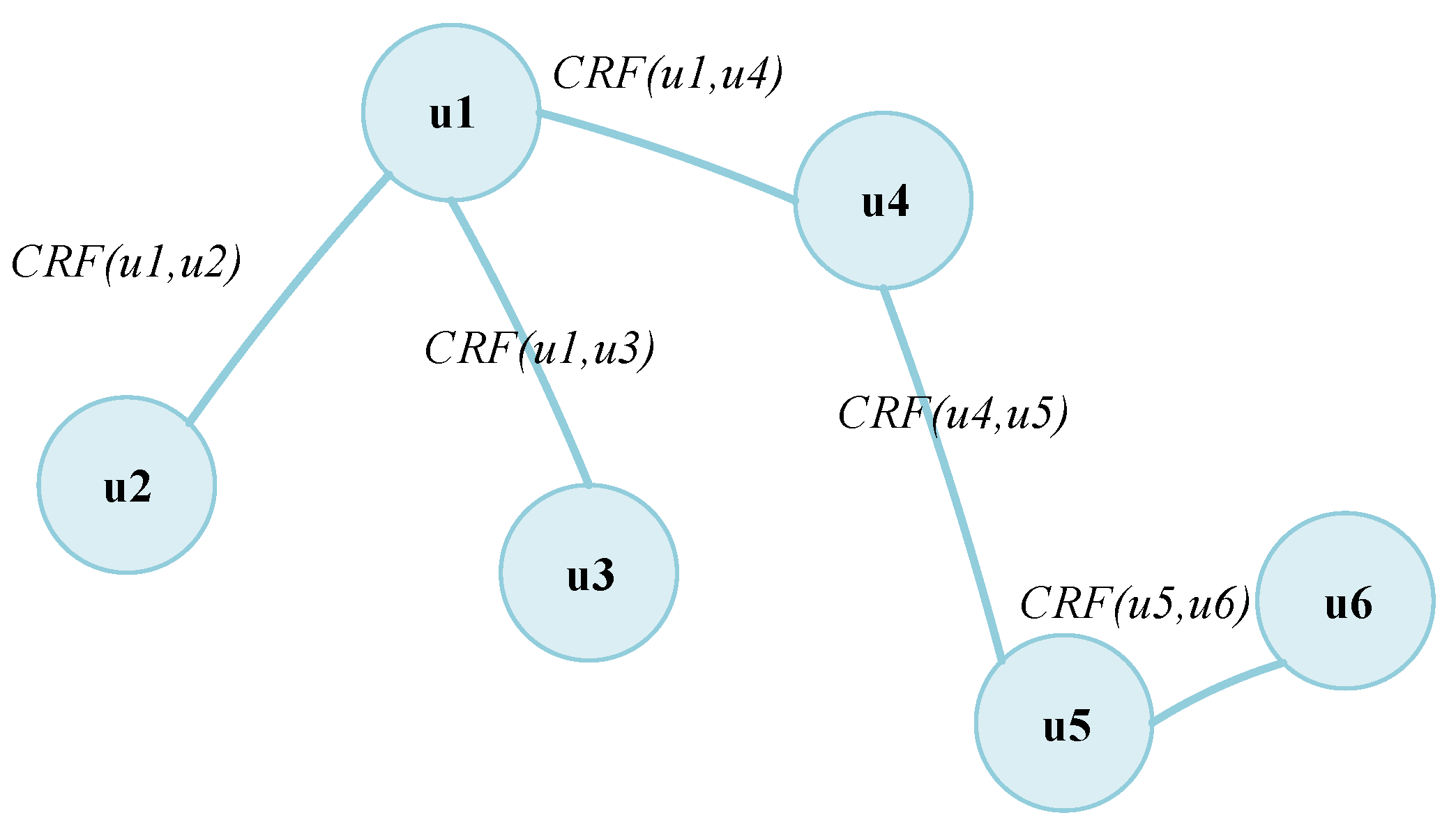 Jtaer 18 00006 g002 550