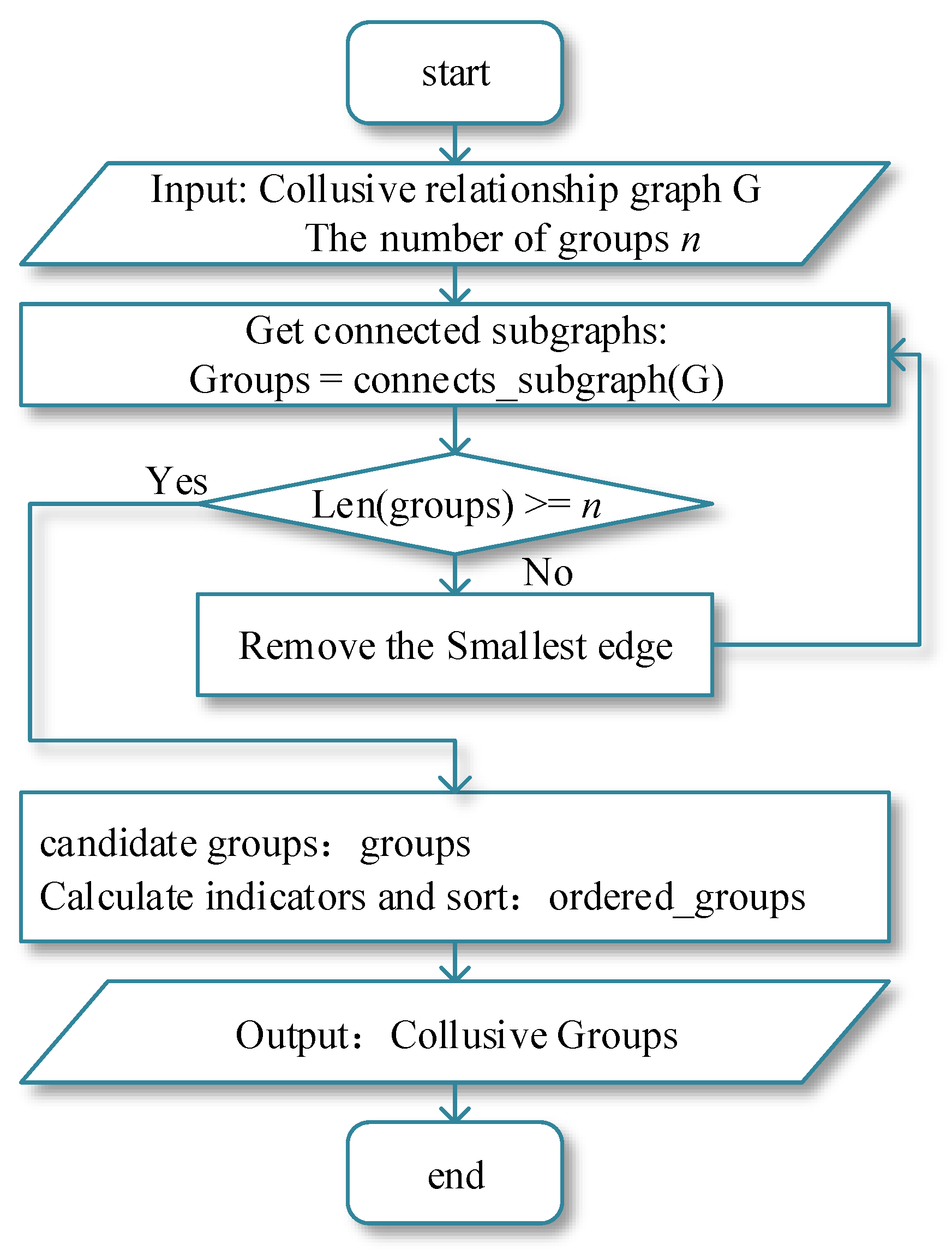 Jtaer 18 00006 g003 550