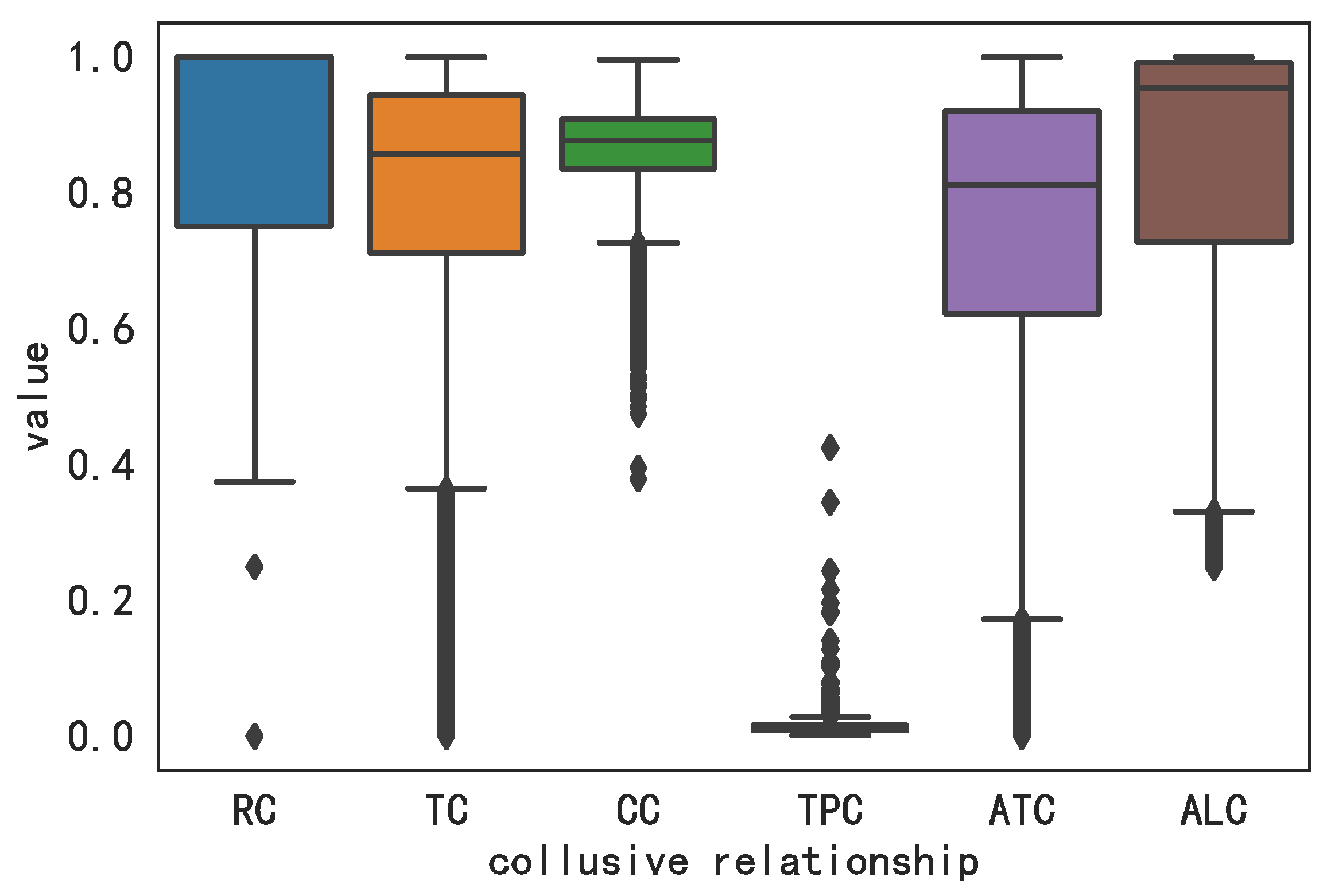 Jtaer 18 00006 g004 550