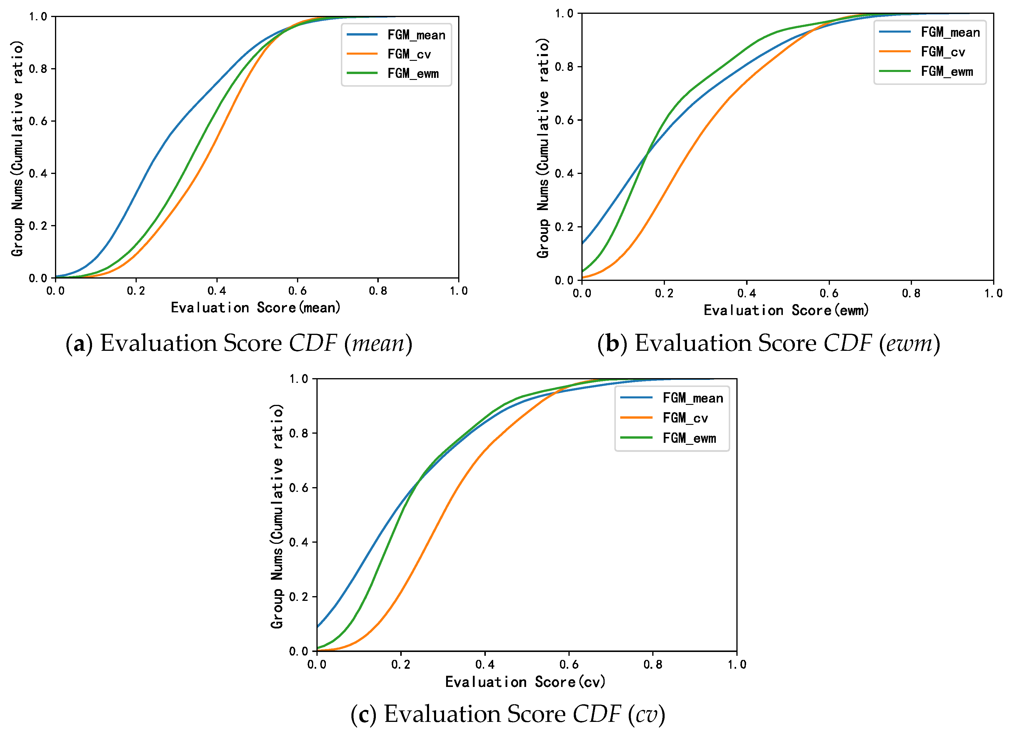 Jtaer 18 00006 g006 550
