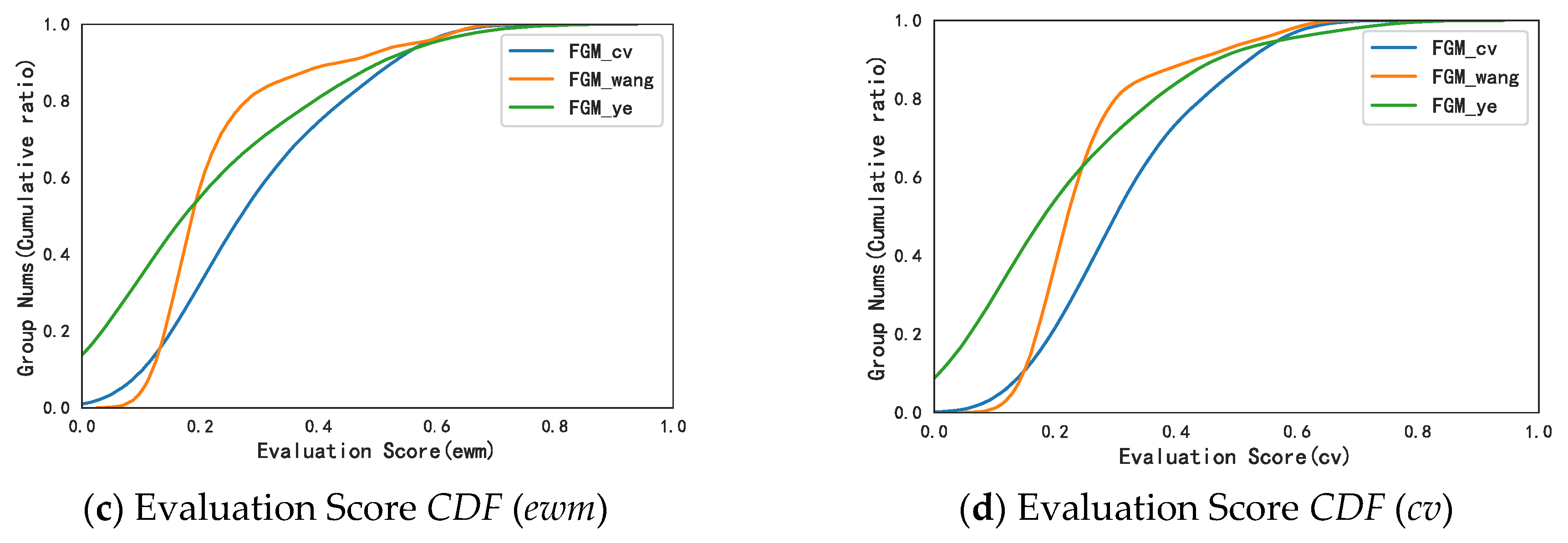 Jtaer 18 00006 g008b 550