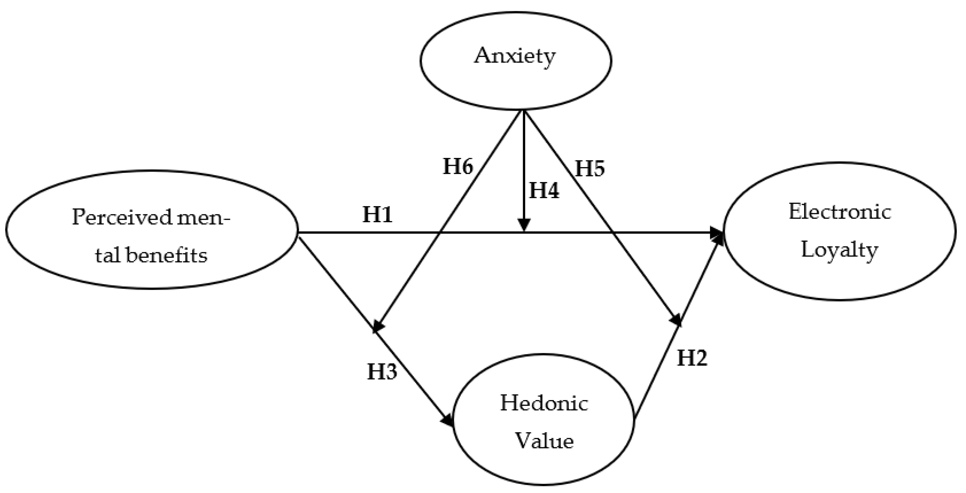 Jtaer 18 00007 g001 Jtaer 18 00007 g001