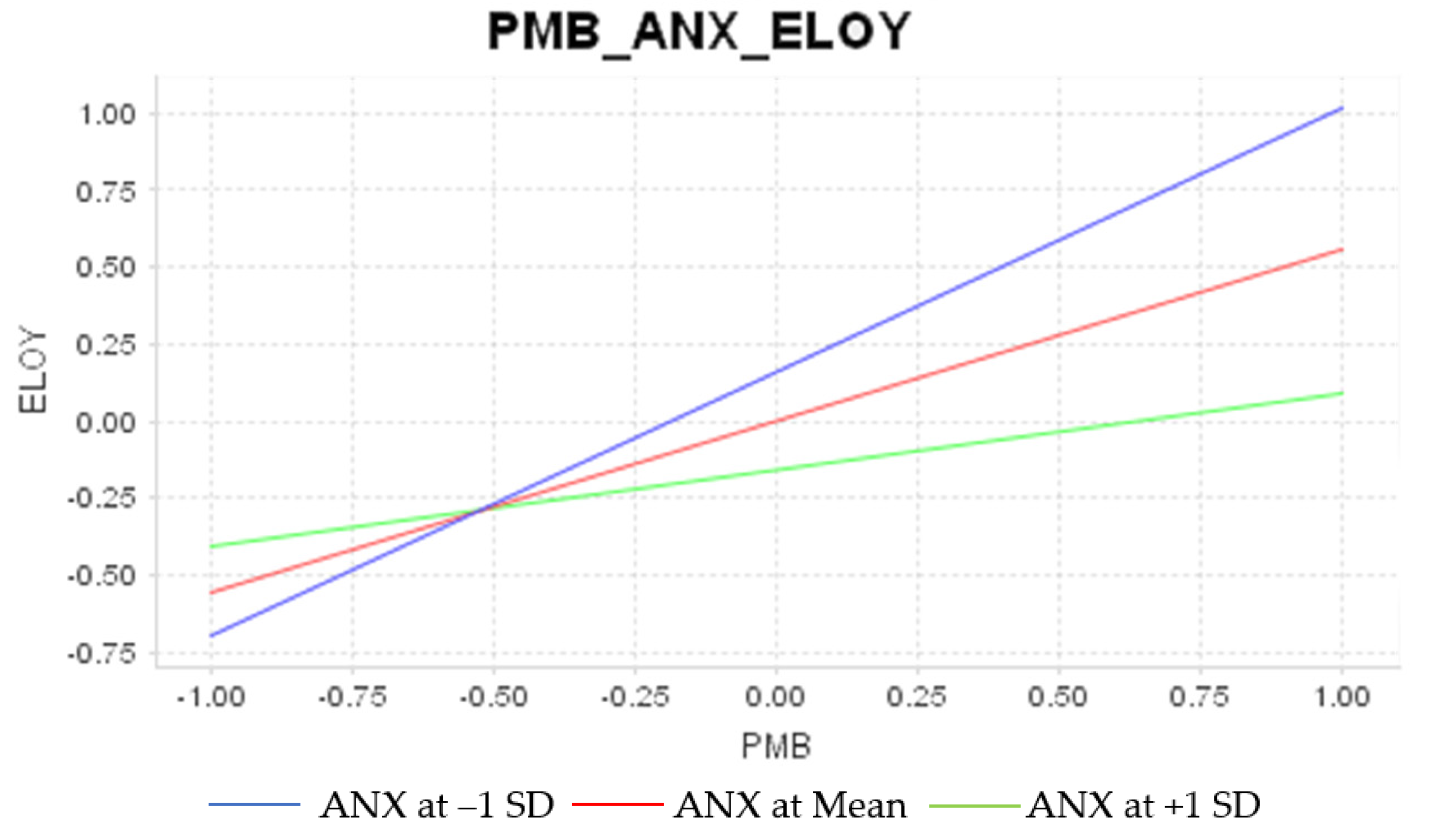 Jtaer 18 00007 g002 Jtaer 18 00007 g002