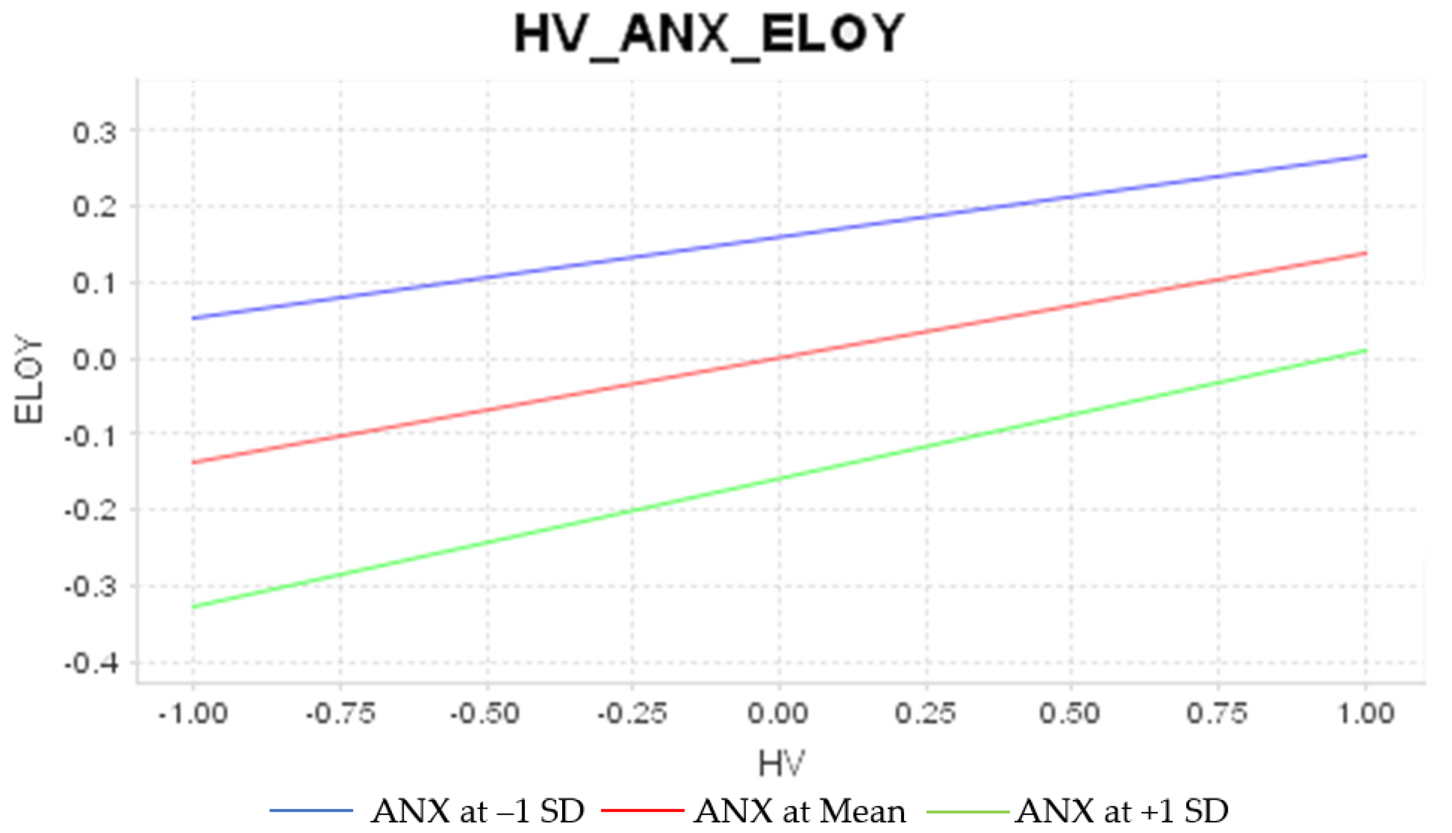 Jtaer 18 00007 g003 Jtaer 18 00007 g003