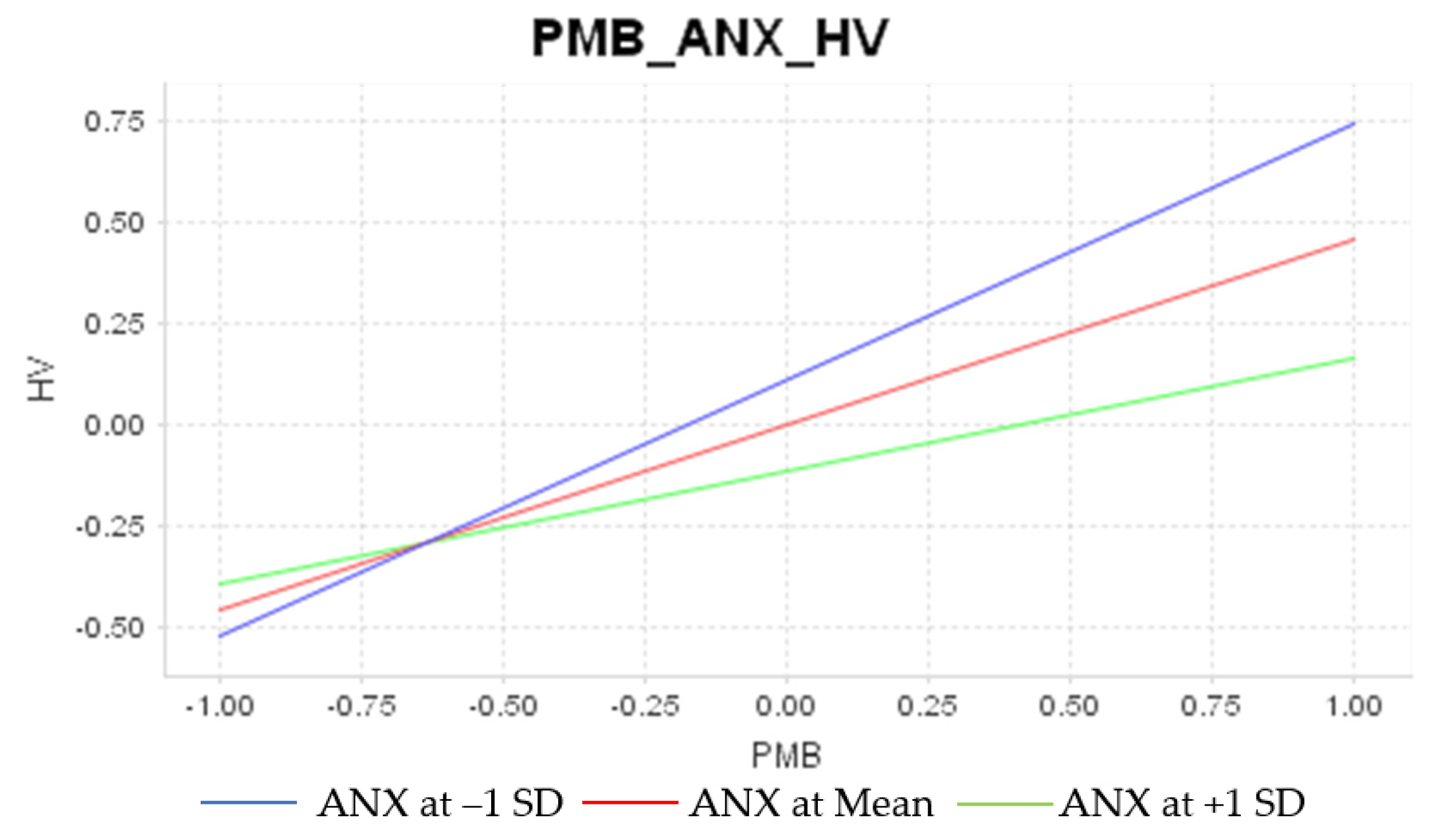 Jtaer 18 00007 g004 Jtaer 18 00007 g004