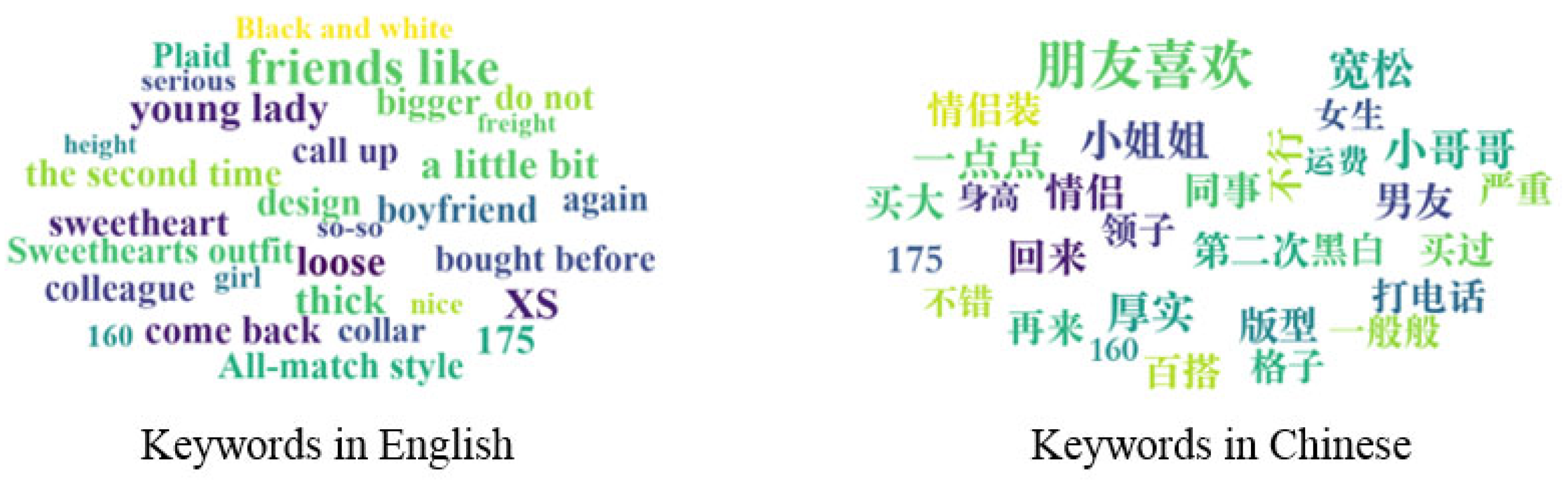 Jtaer 18 00011 g004 Jtaer 18 00011 g004