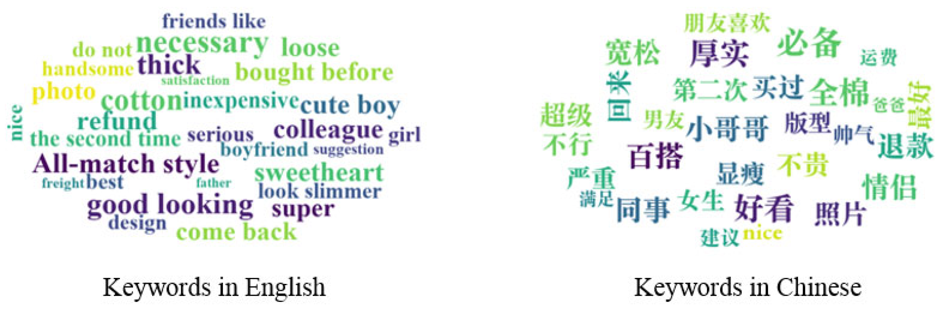 Jtaer 18 00011 g006 Jtaer 18 00011 g006