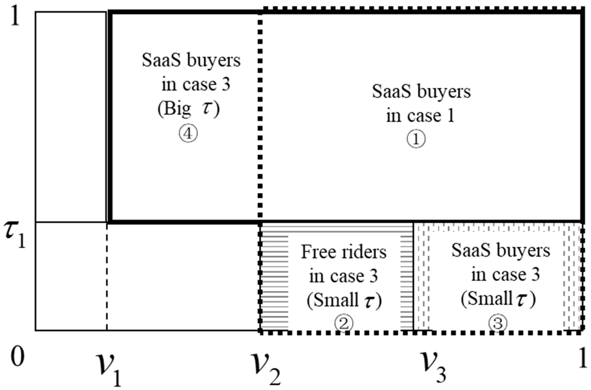 Jtaer 18 00014 g001 550