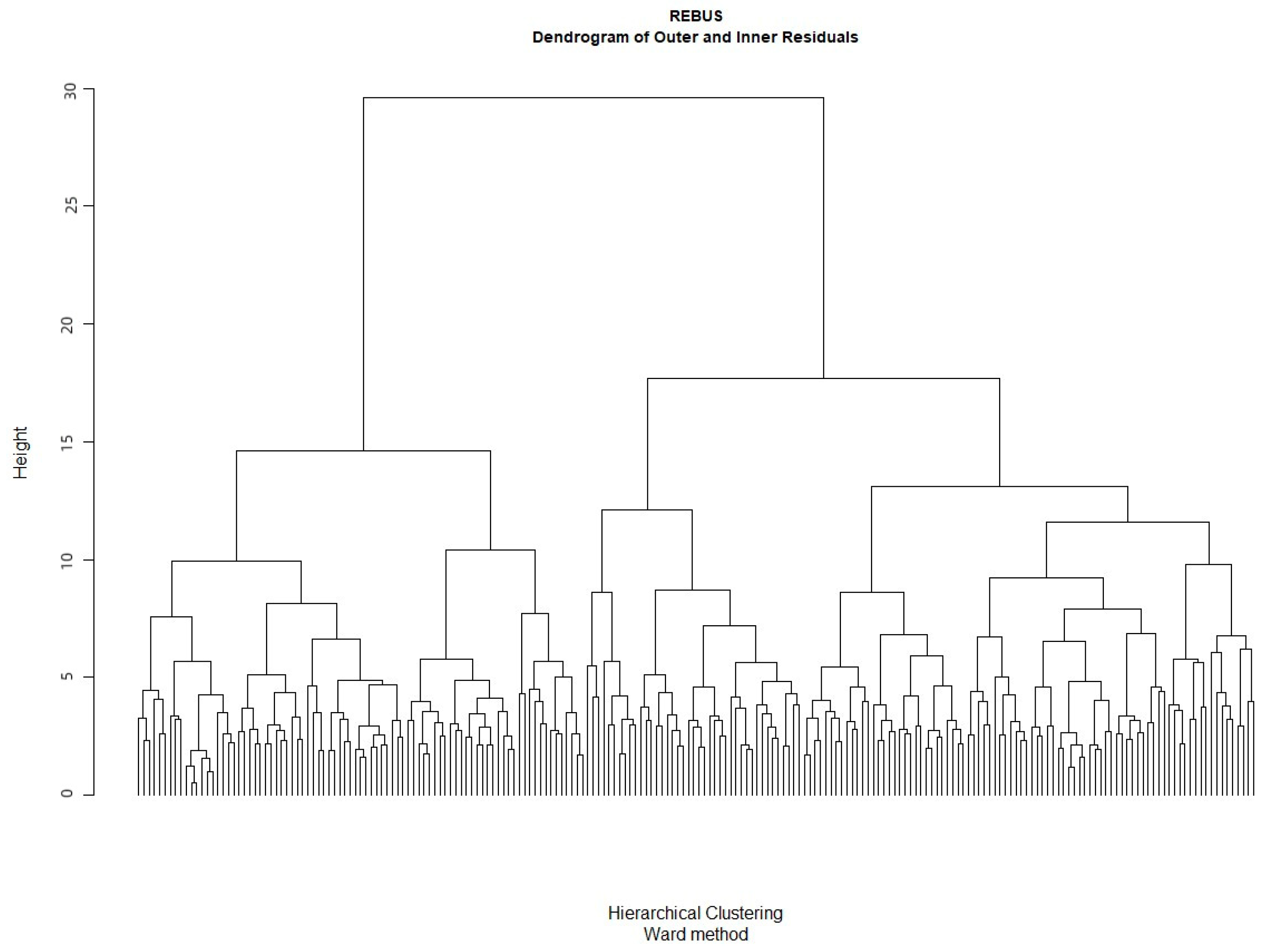 Jtaer 18 00016 g002 Jtaer 18 00016 g002