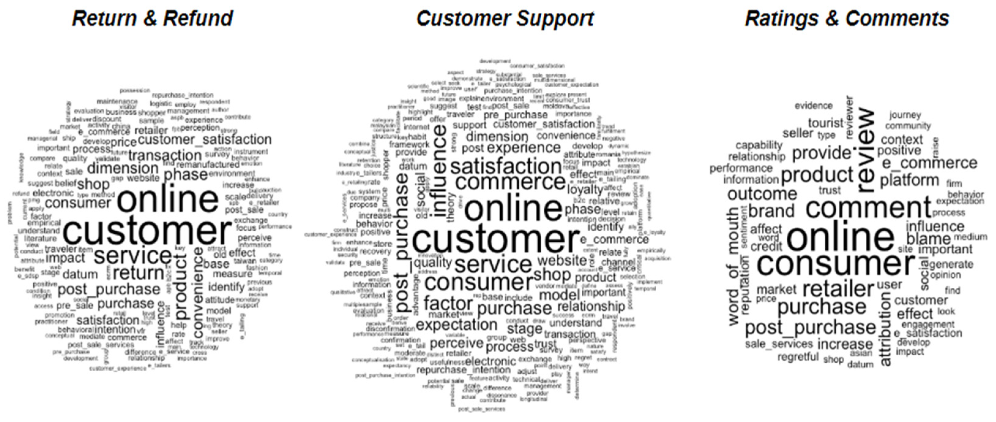 Jtaer 18 00025 g004b