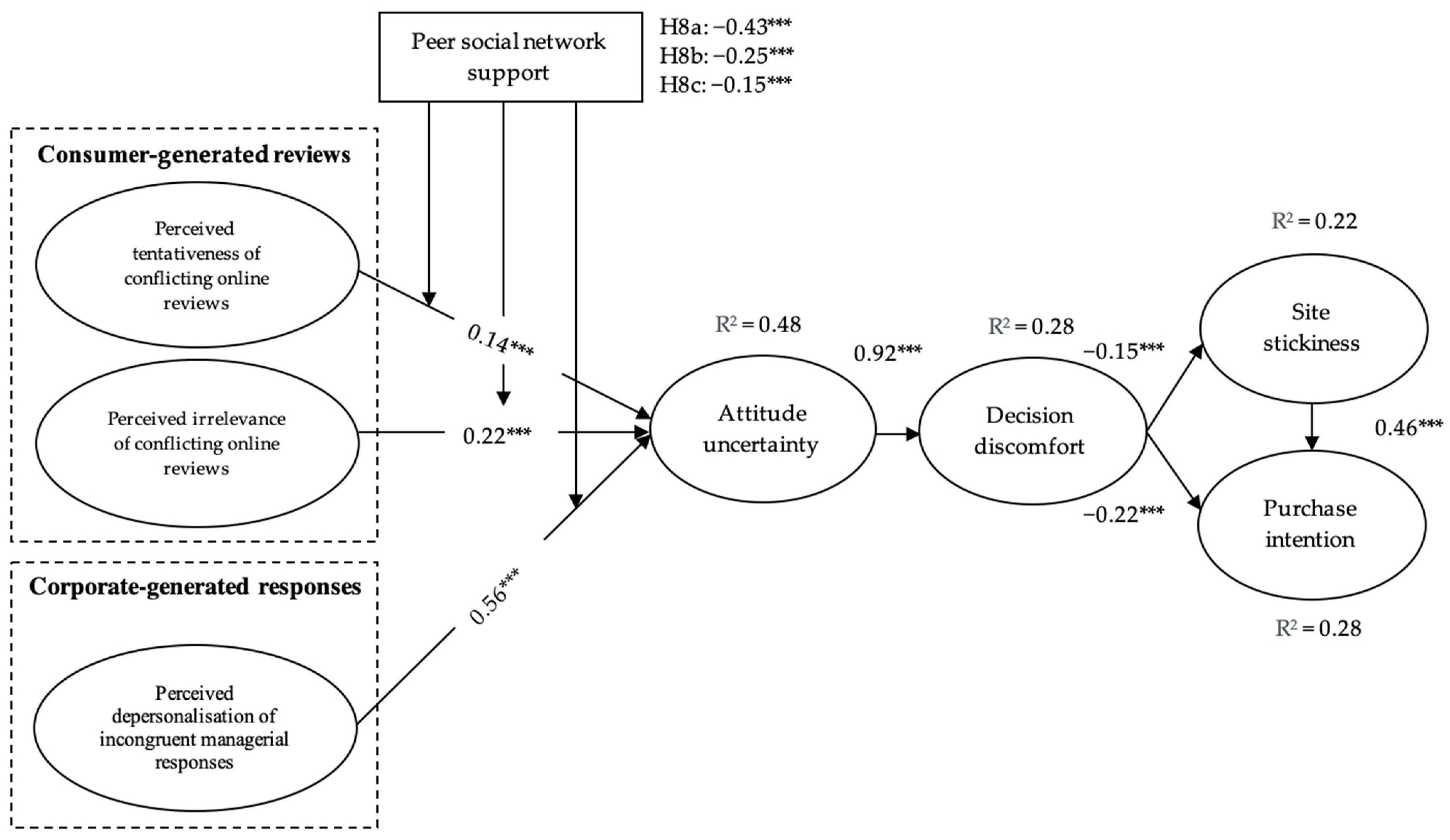 Jtaer 18 00031 g001 Jtaer 18 00031 g001