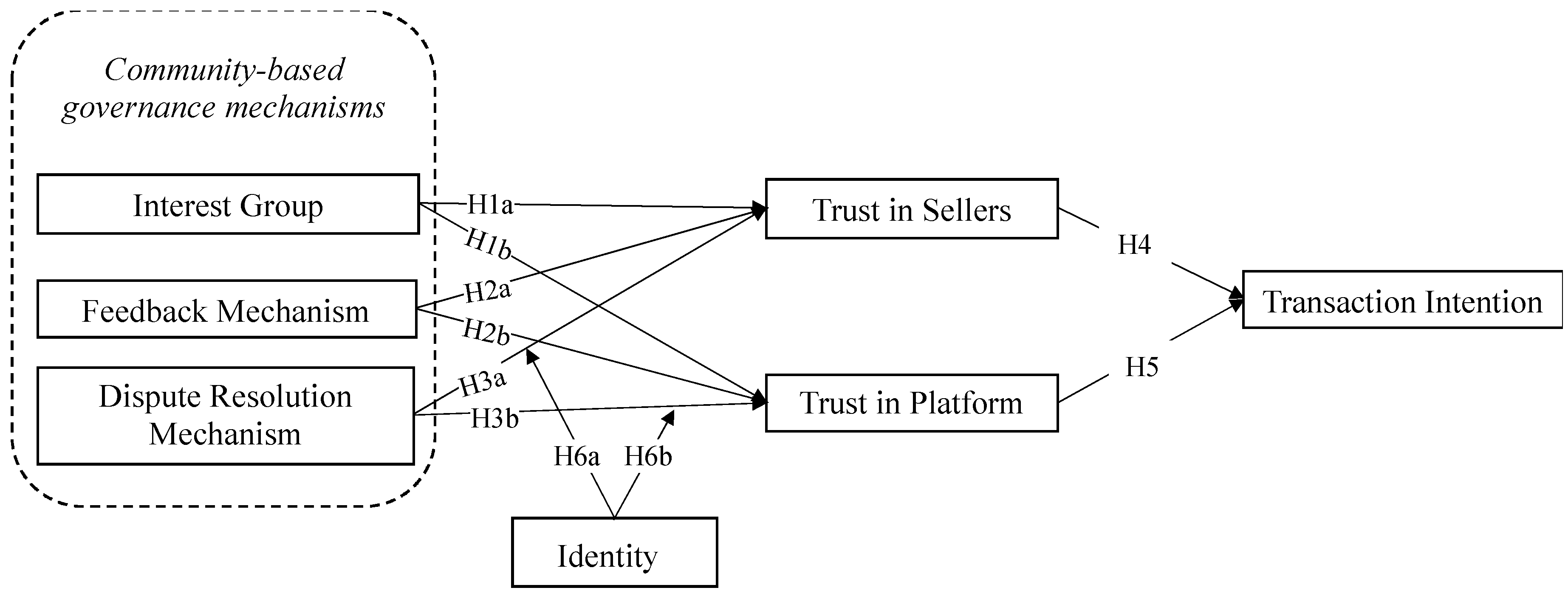 Jtaer 18 00035 g001 Jtaer 18 00035 g001