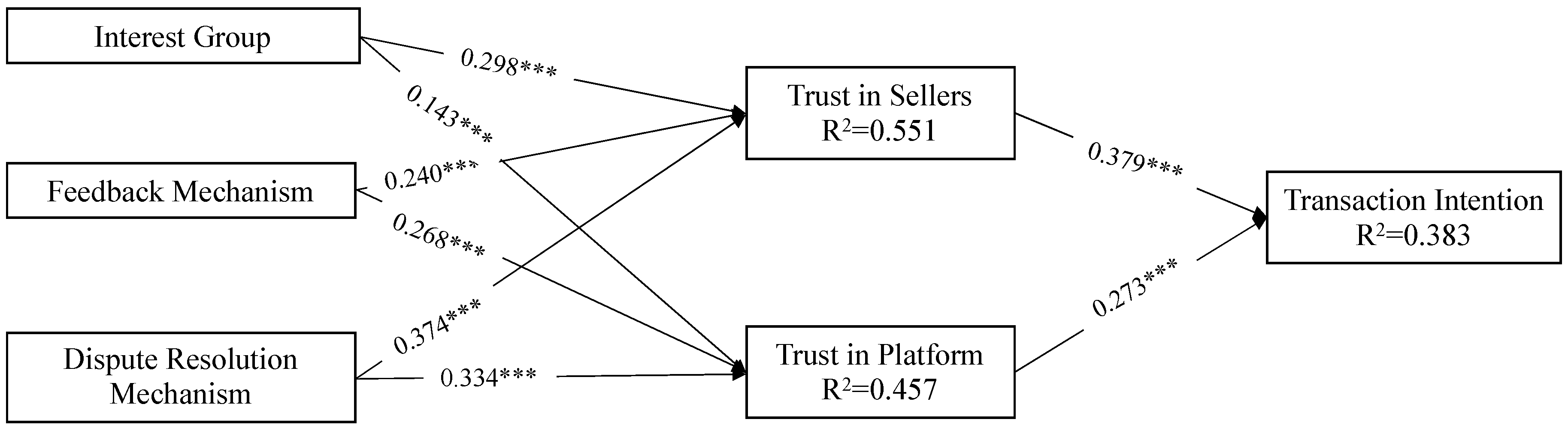 Jtaer 18 00035 g002 Jtaer 18 00035 g002