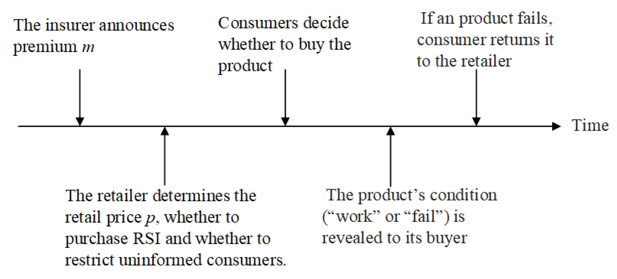 Jtaer 18 00036 g001 Jtaer 18 00036 g001