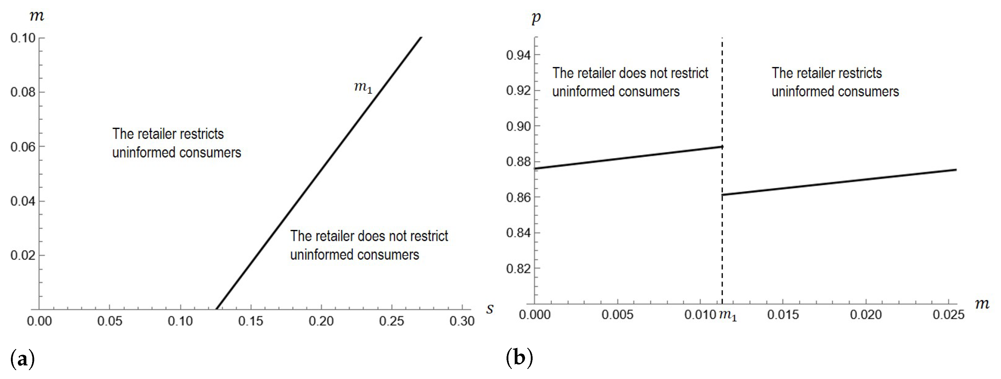 Jtaer 18 00036 g002 Jtaer 18 00036 g002