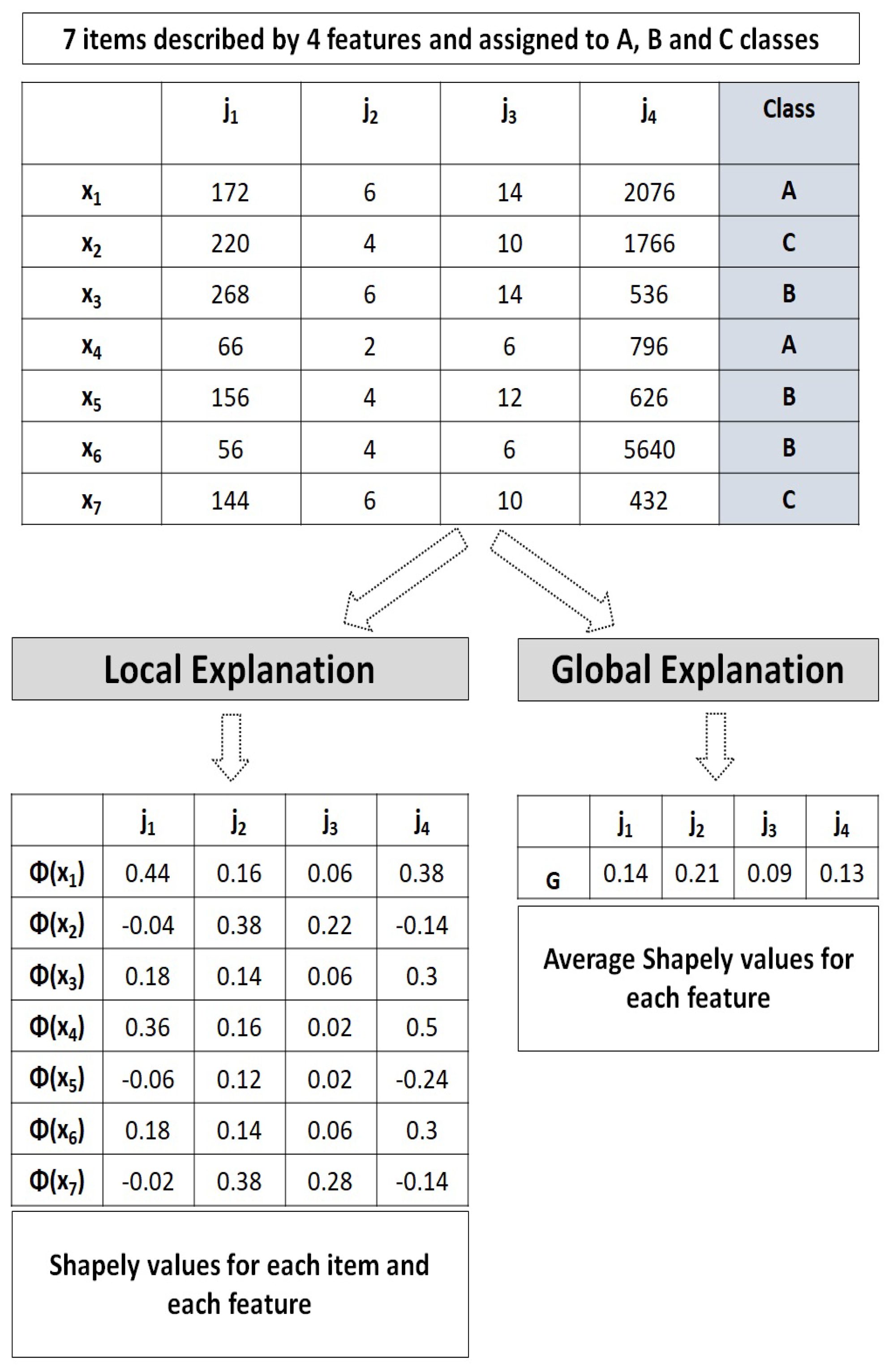 Jtaer 18 00044 g003 Jtaer 18 00044 g003