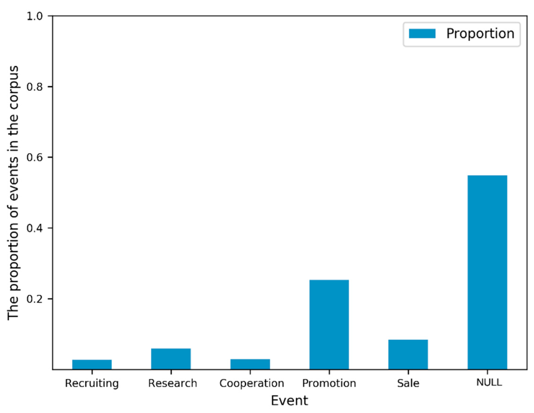 Jtaer 18 00047 g002 Jtaer 18 00047 g002