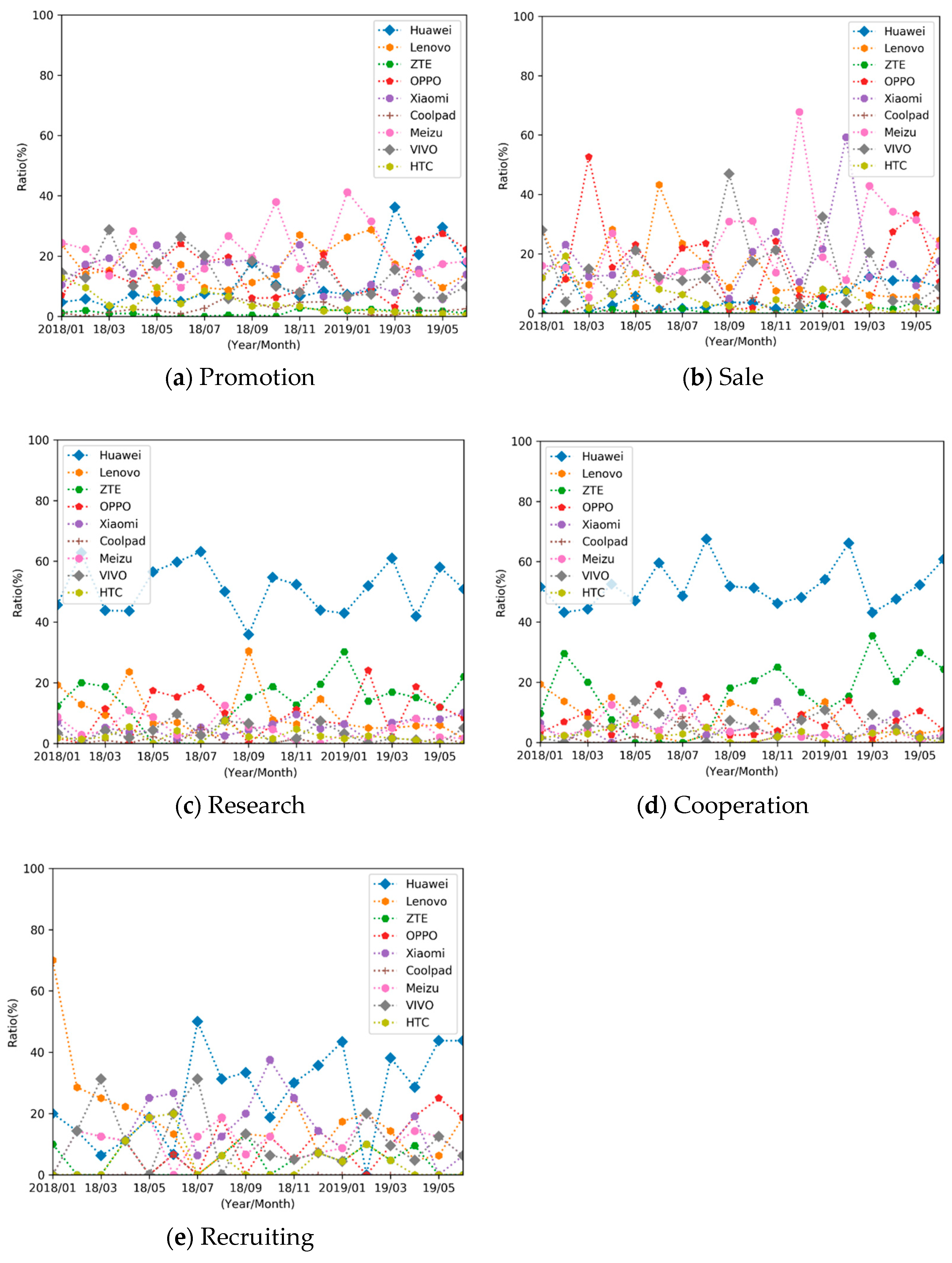 Jtaer 18 00047 g005 Jtaer 18 00047 g005