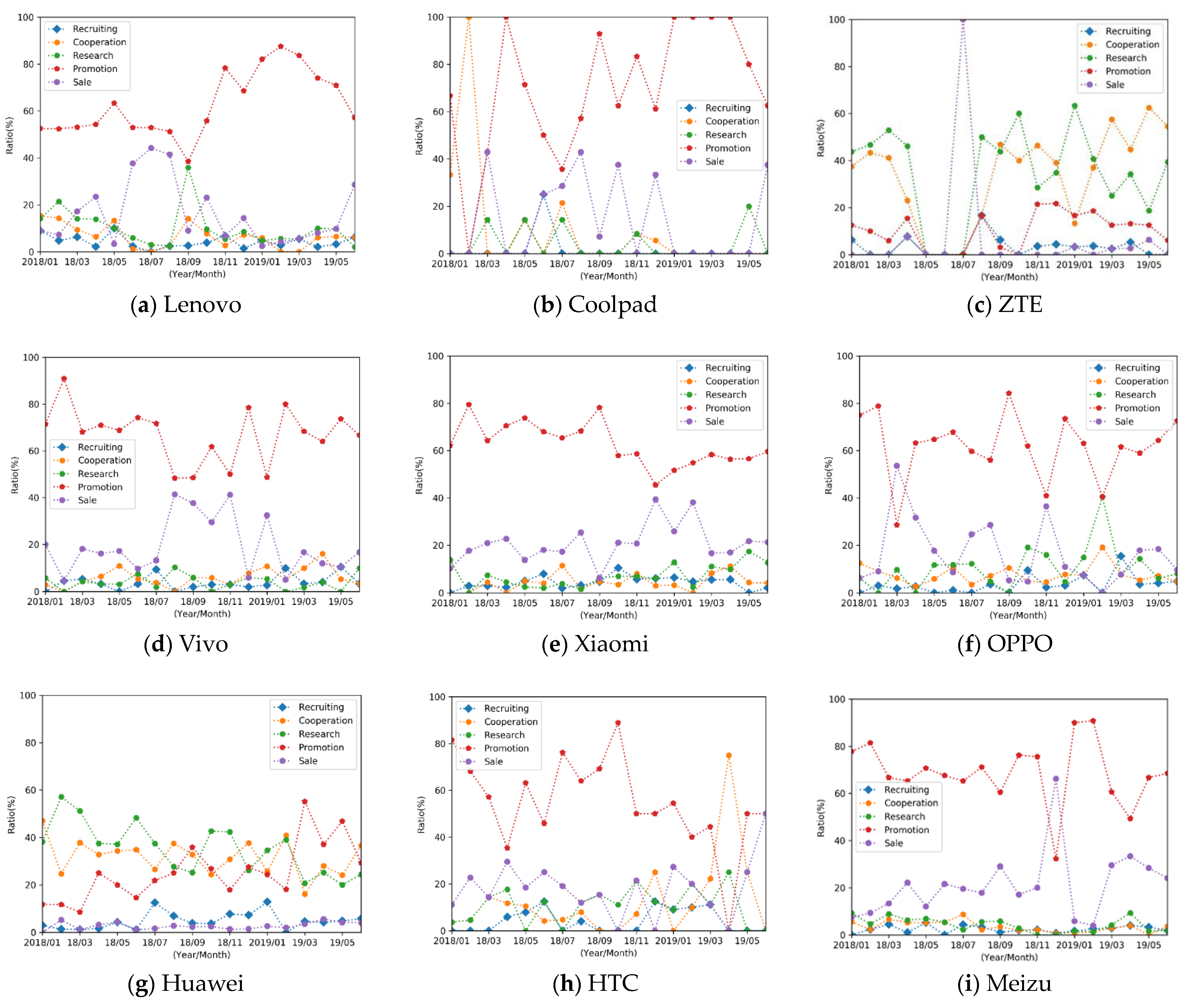 Jtaer 18 00047 g006 Jtaer 18 00047 g006