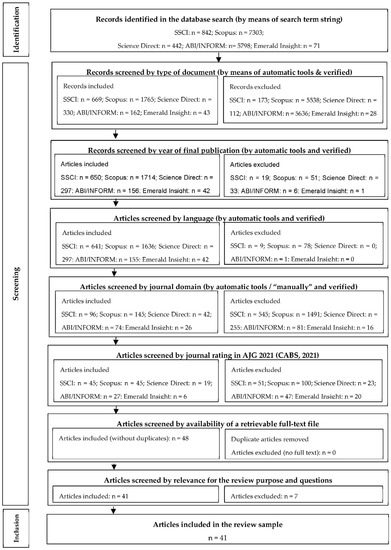 PDF) How chatbot e-services motivate communication credibility and