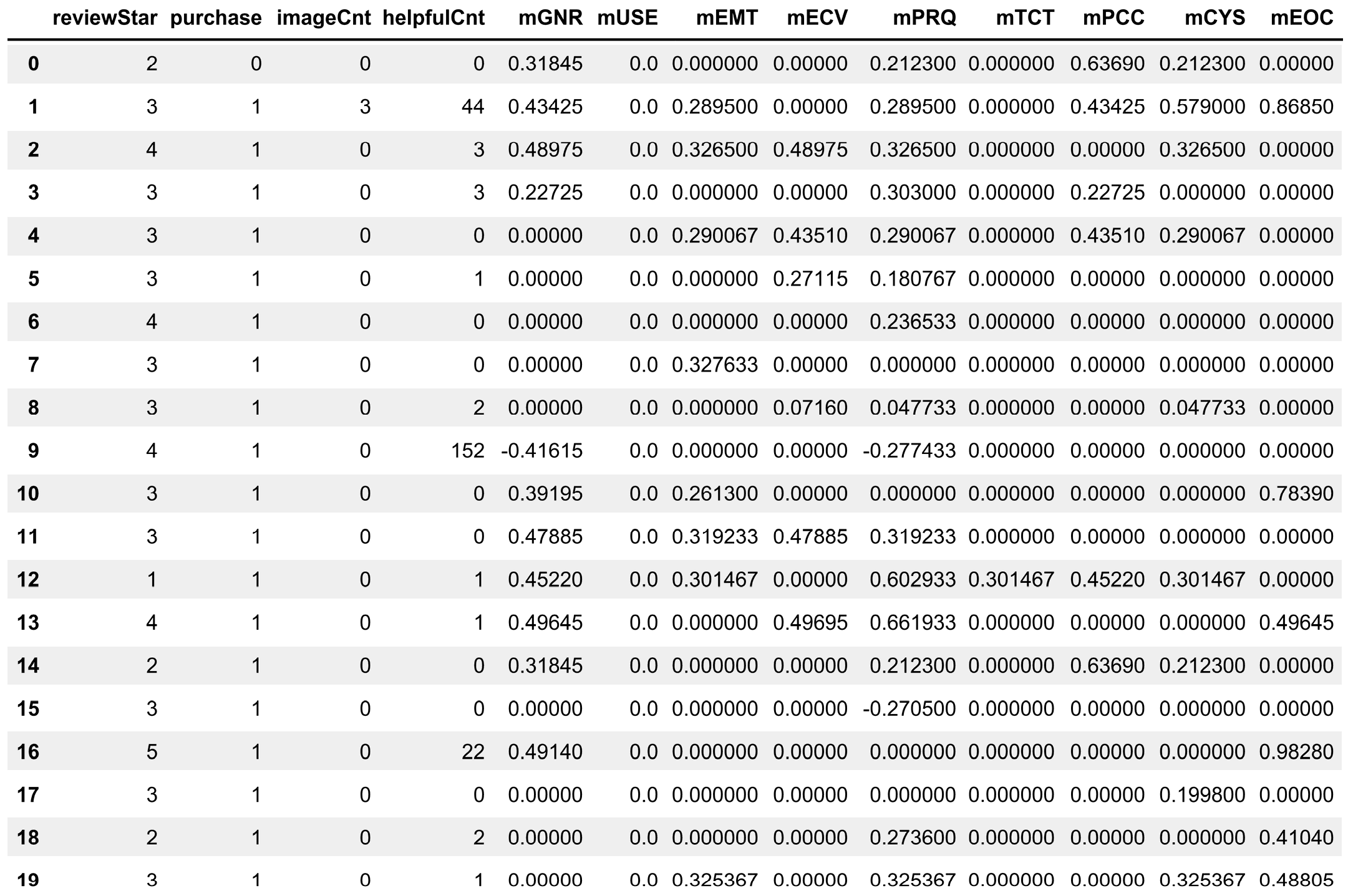 Jtaer 18 00063 g004 Jtaer 18 00063 g004