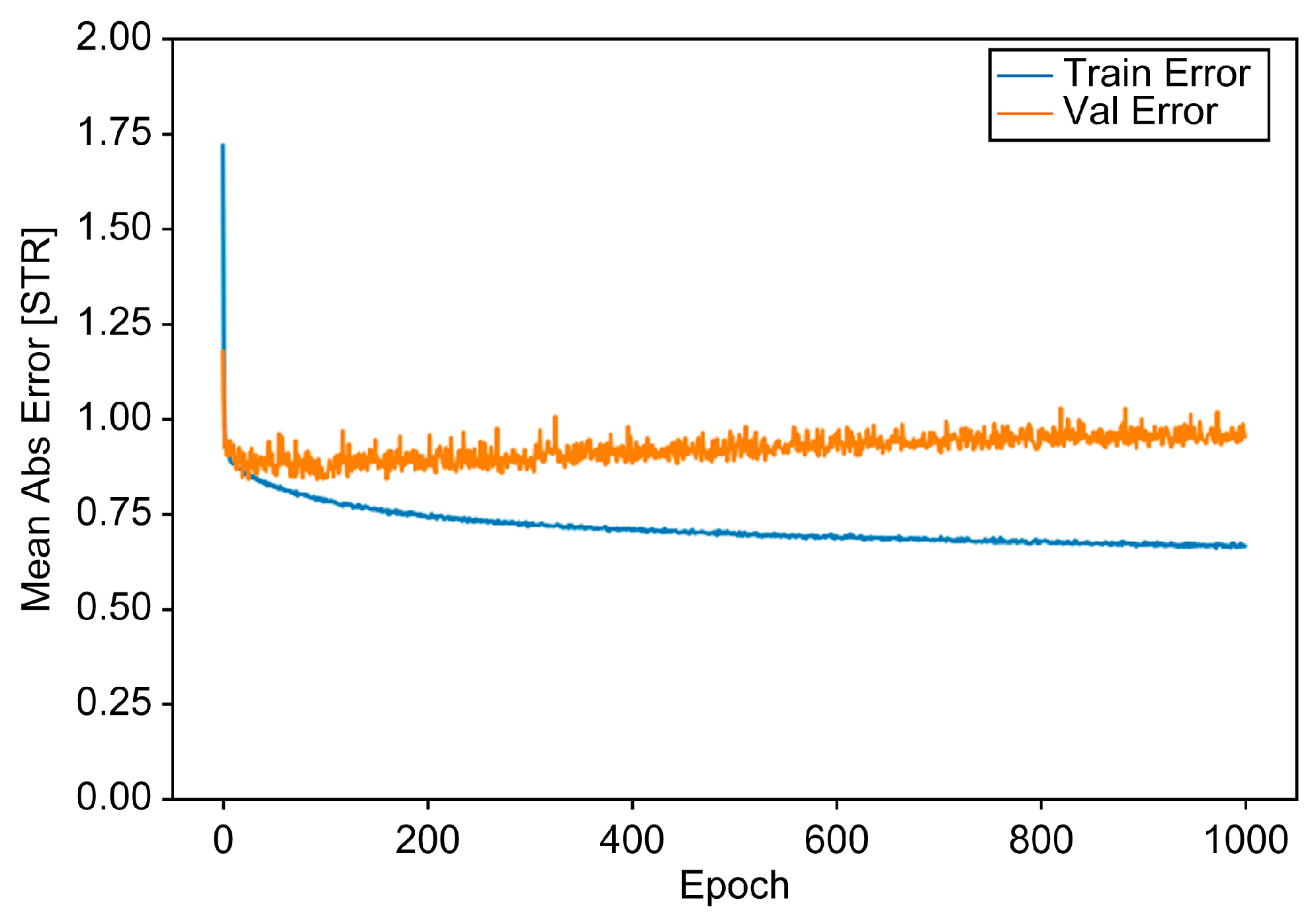 Jtaer 18 00063 g006 Jtaer 18 00063 g006