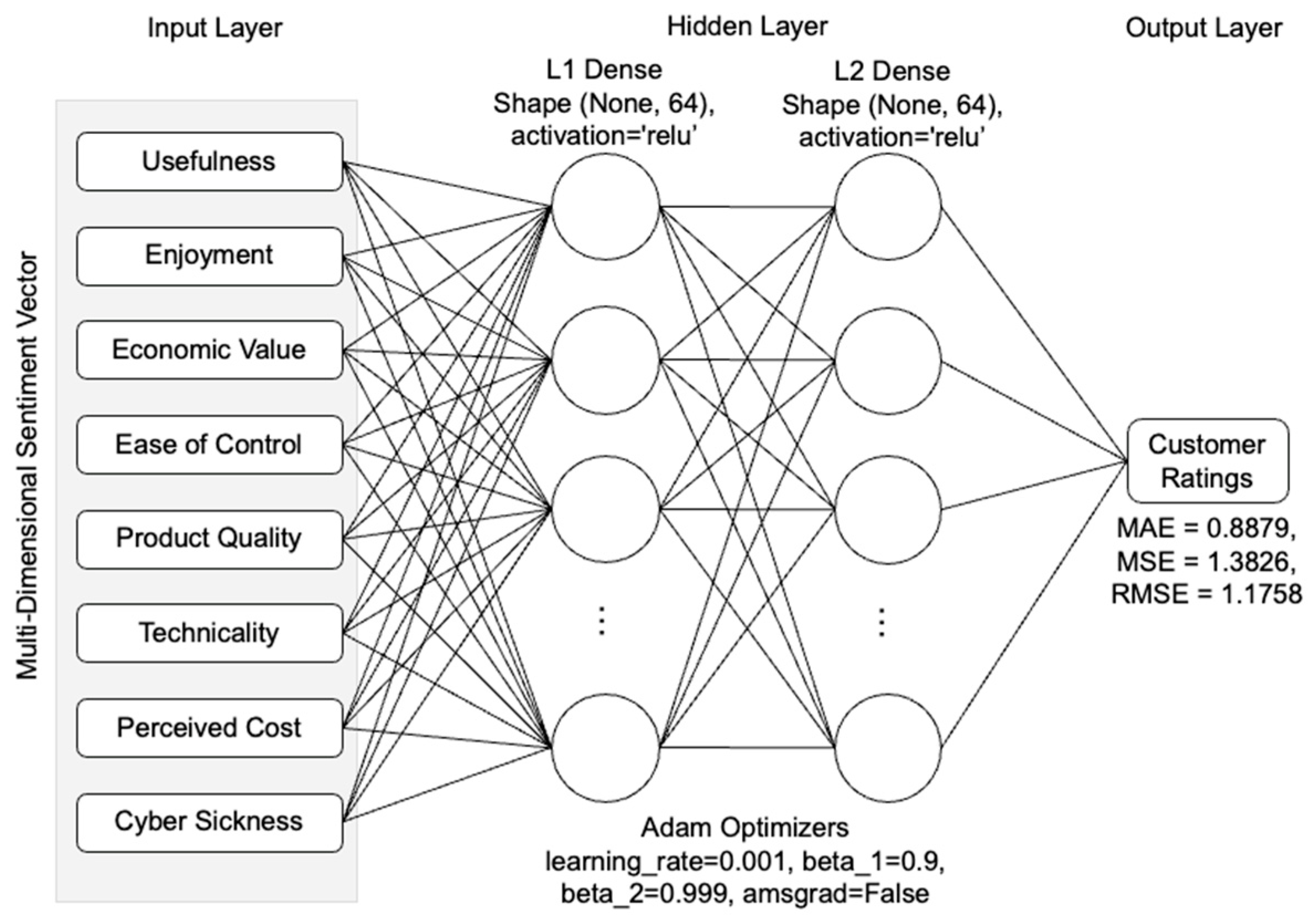 Jtaer 18 00063 g007 Jtaer 18 00063 g007