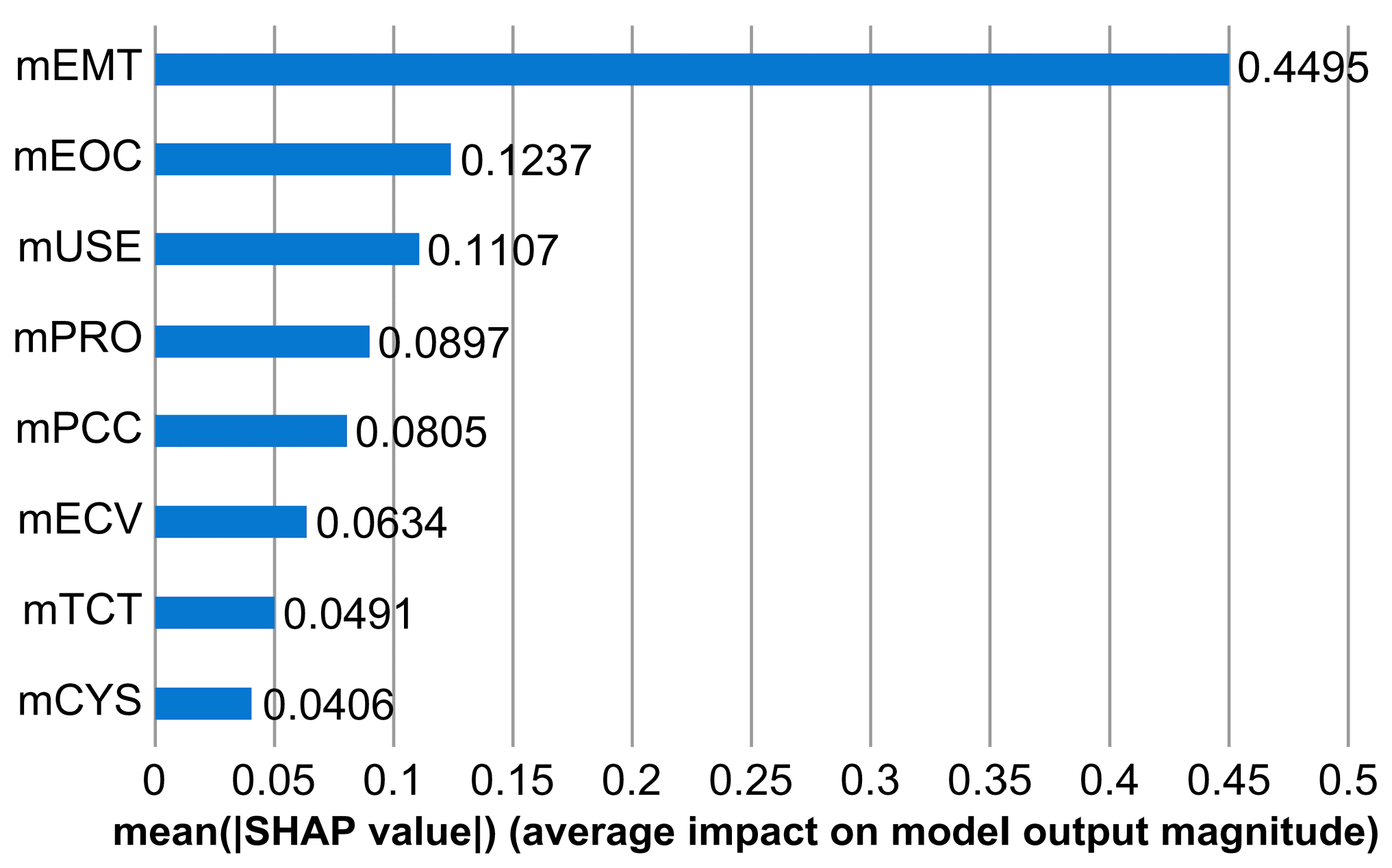 Jtaer 18 00063 g008 Jtaer 18 00063 g008